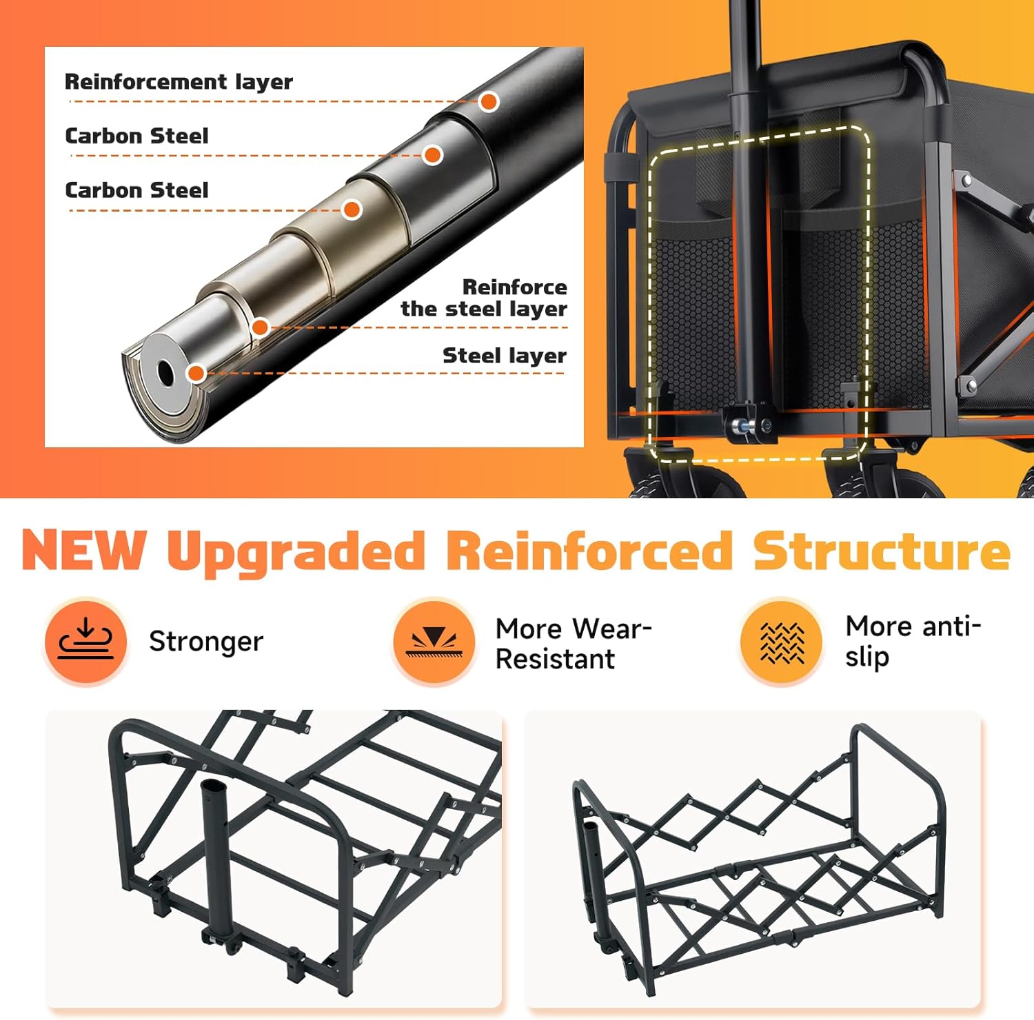 Collapsible Foldable Wagon Cart with Wheels - 360LBS Heavy Duty Folding Wagon Carts, Portable Lightweight Utility Wagon with All-Terrain Wheels & 2 Cup Holders, Grocery/Beach/Sports/Shopping/Black