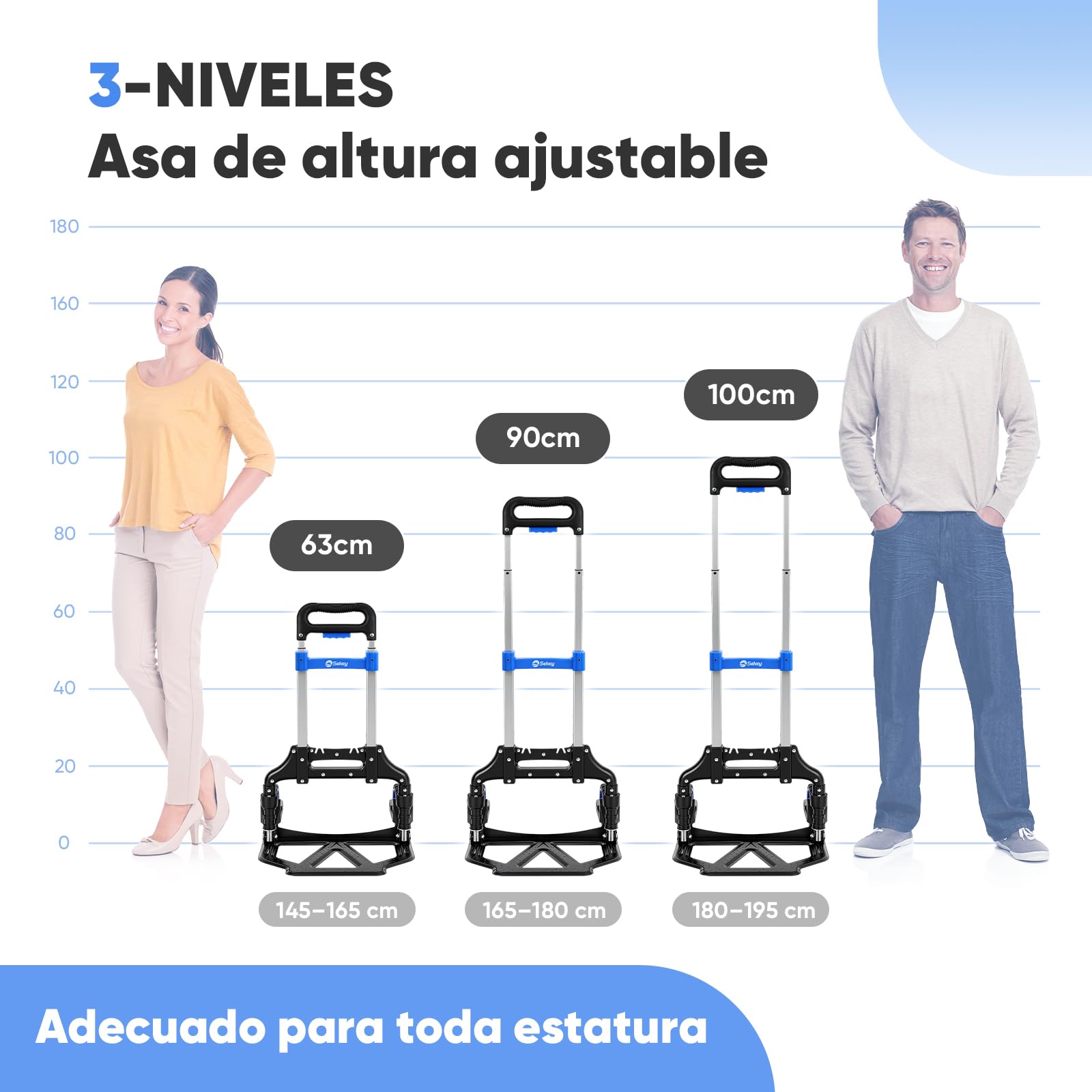 Sekey Carretilla plegable y ligera de transporte, solo 3,5 kg de peso tara, 80 kg de capacidad de carga, 3 niveles de altura ajustable y plegable en segundos, carro plegable de aluminio con ruedas TPR