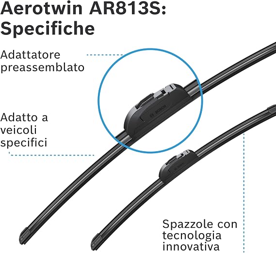 BOSCH Aerotwin Retro Silecek Seti Honda Civic FC5 (2017-2021), HR-V (2015-2020), Jeep Cherokee (2014-2018), Renault Kadjar (2015 ve sonrası), [650/450 mm] AR813S 3397118912