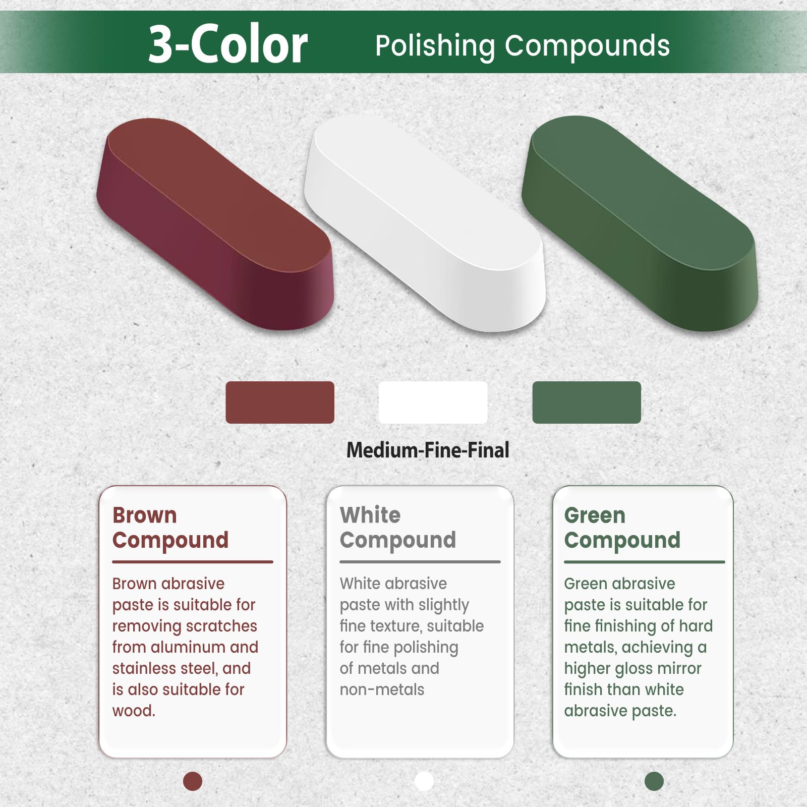 Buffing & Polishing Wheel Kit - Metal Finishing -4
