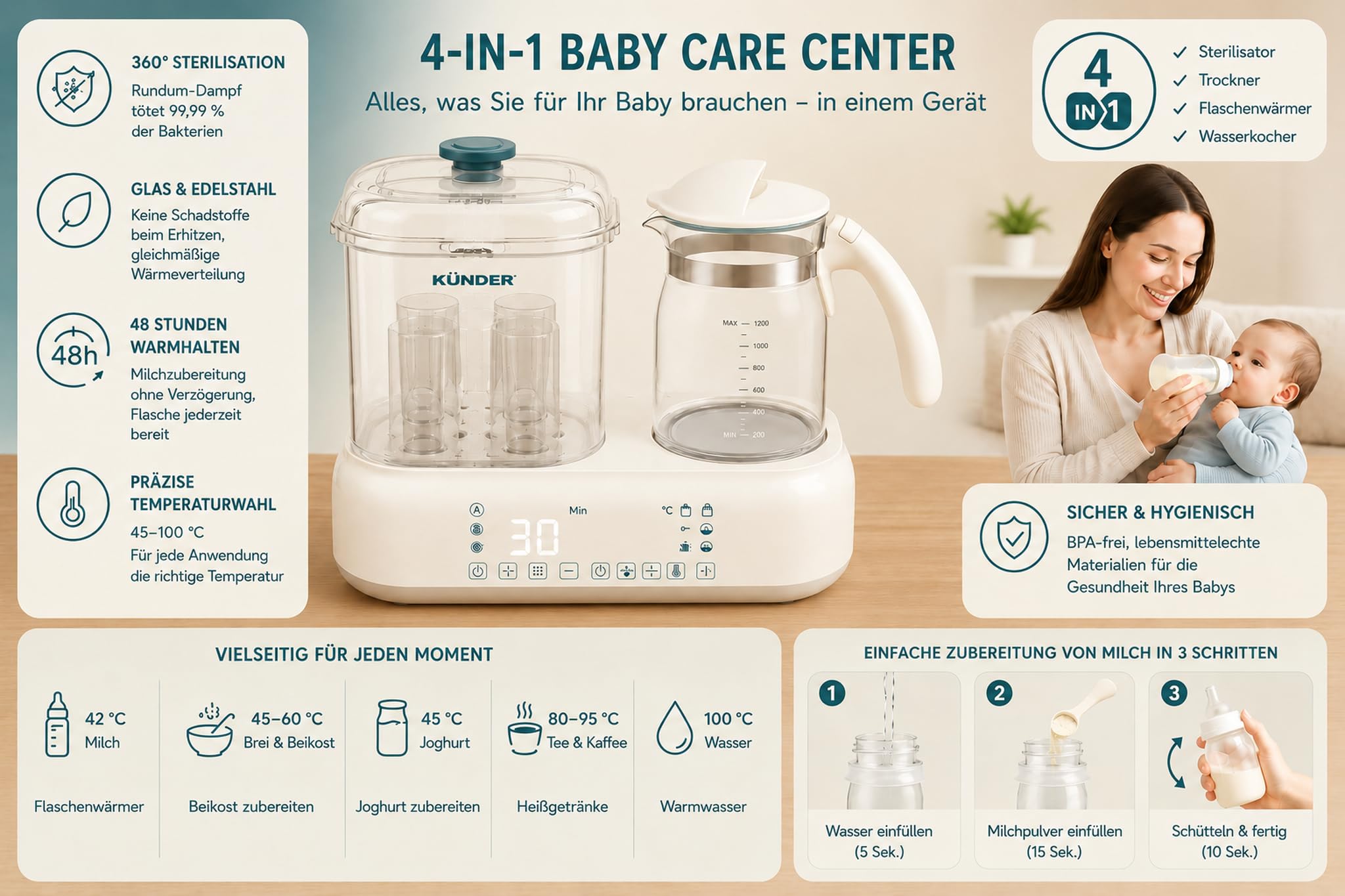 Babyflaschen Sterilisator mit integriertem 1,2 L Glas-Wasserkocher | Sterilisieren, Trocknen und Erwärmen in einem Gerät