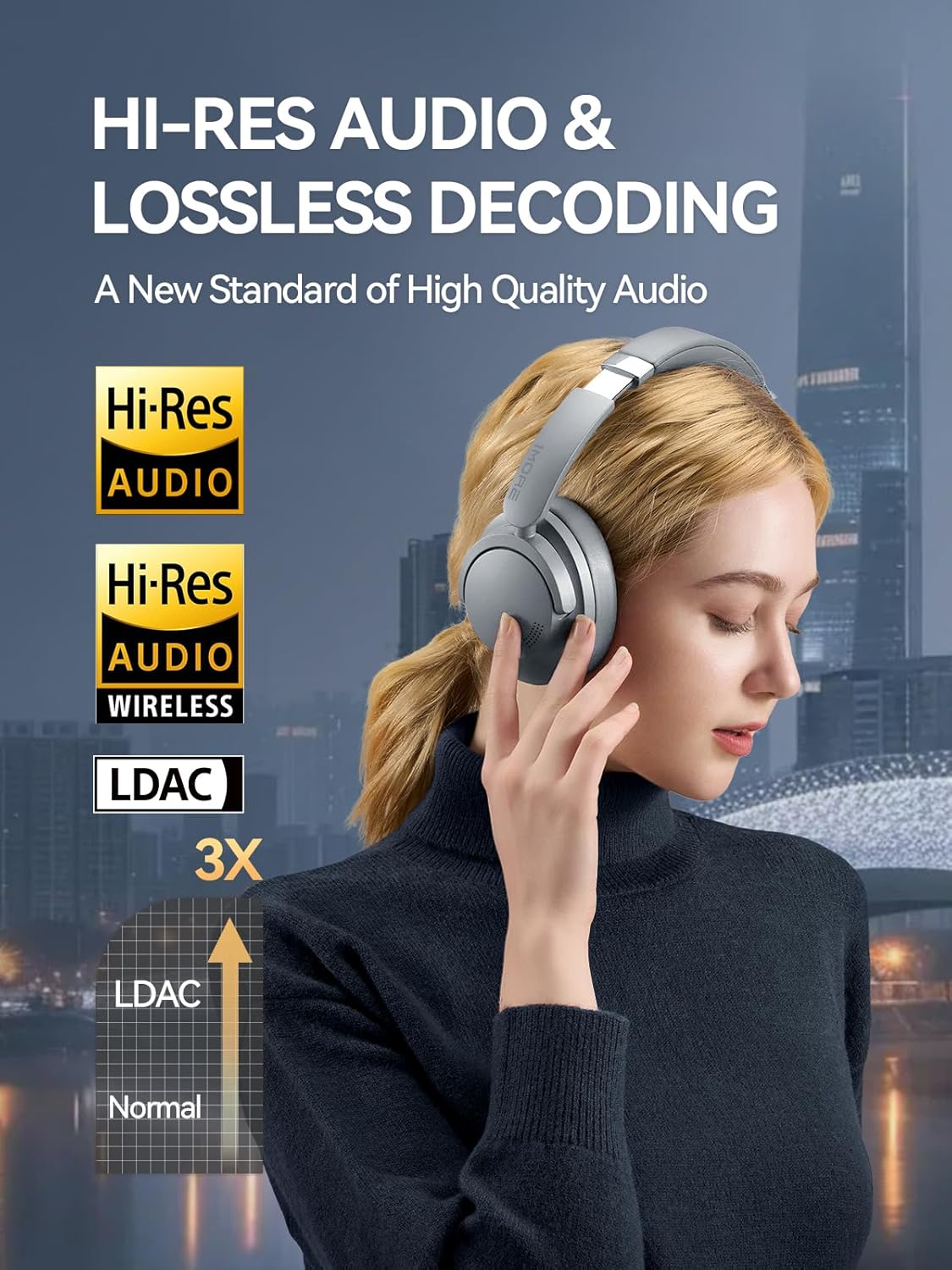 1MORE SonoFlow Pro HQ51 Wireless Over-Ear Headphones, Reduce Noise by Up to 45dB, Hi-Res Audio, 100H Playtime, App Control, Bluetooth 5.4, AI Clear Calls, Ultra-Light Comfort for Travel Office, Silver