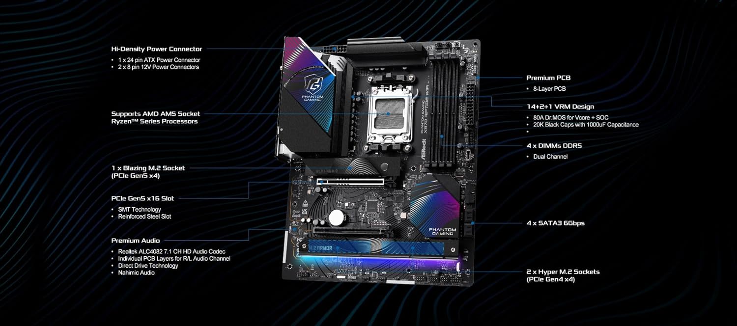 ASRock Phantom Gaming X870 Riptide: Review testado por 7 dias
