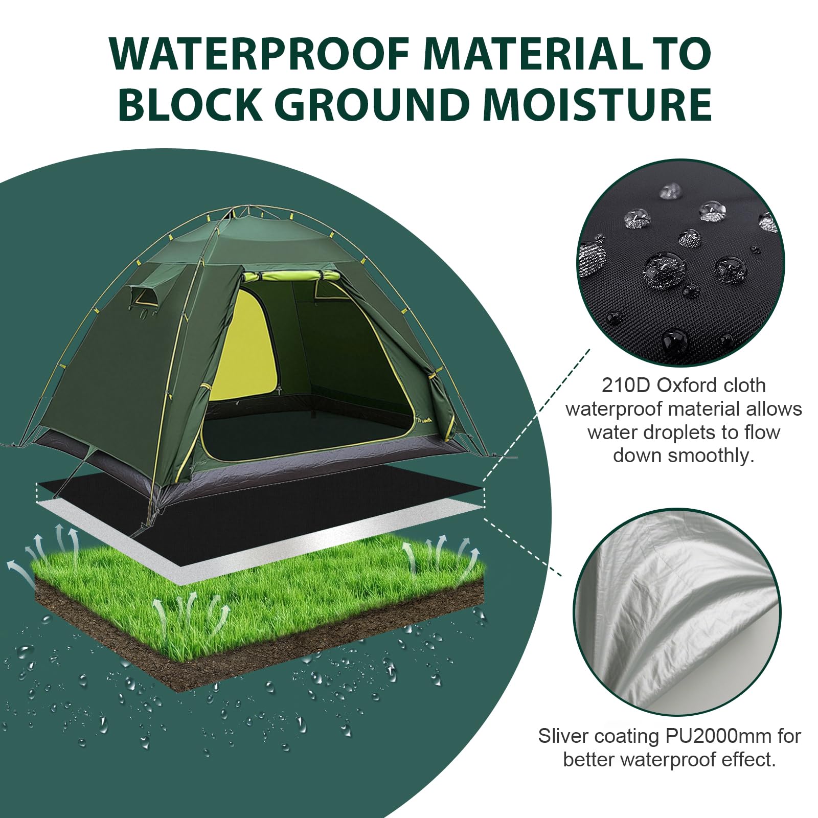 KRUI Tent Footprint, PU 2000 Waterproof Camping Tarp, Durable Tent Floor Saver for Hiking, Backpacking, Hammock, Beach and Picnic, Suitable for 1-2 People