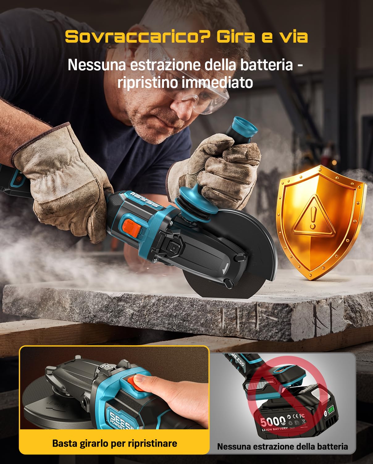 SEESII Smerigliatrice Angolare 21V - Batteria 5.0Ah + Regolazione Velocità | Testa piatta, 6 velocità (12000 giri/min), Stop anticaduta + Ripartenza + Avvio morbido + Sovraccarico, Dischi 115-125mm