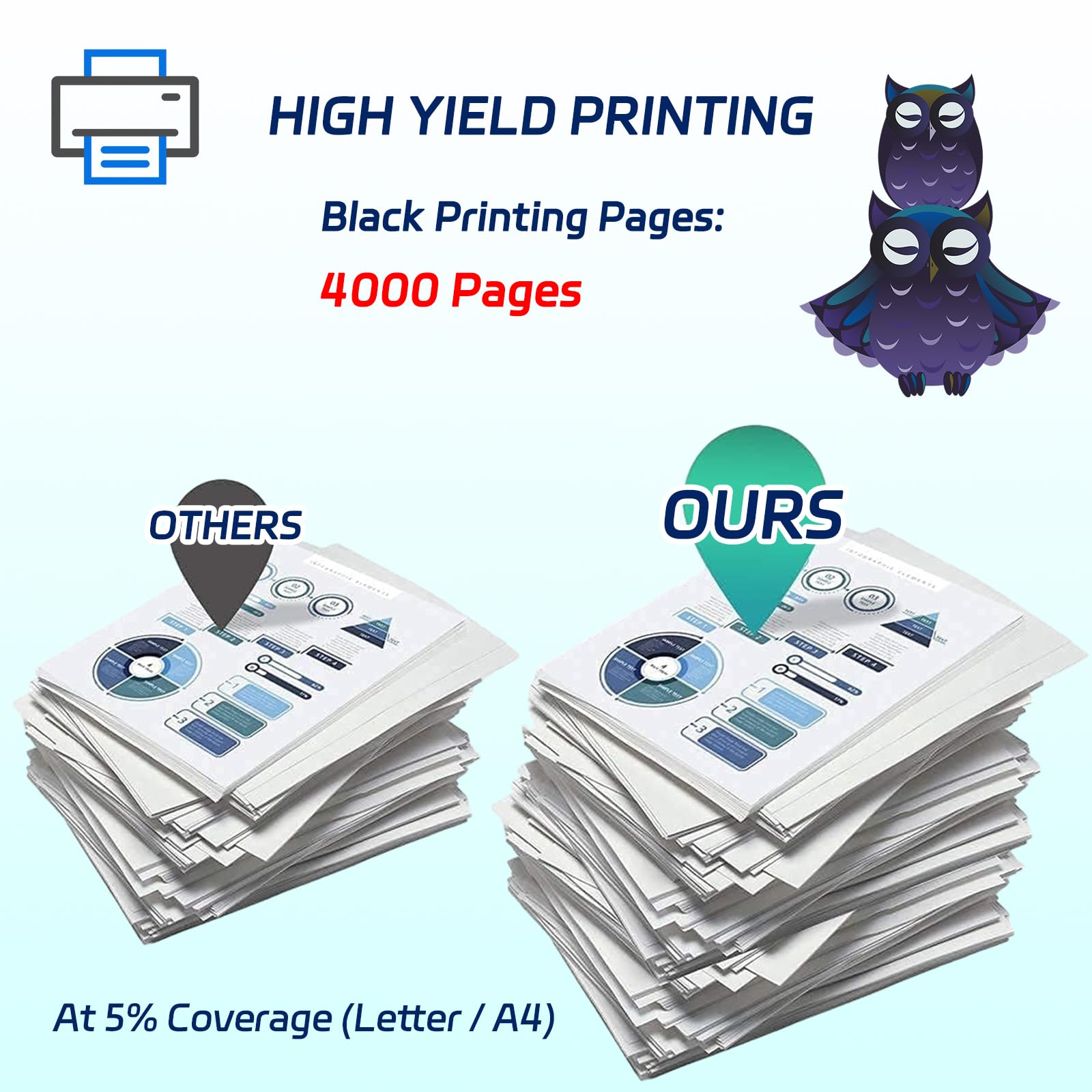 Betaink 3 Toner Compatibili Con Brother TN2420 TN-2420 XL 6000 - Foto 12