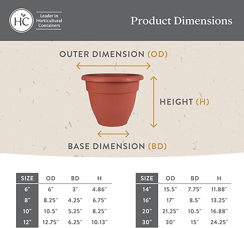 Miniatura 4 de The HC Companies Caribbean Maceta de 12 pulgadas (30.48 cm), de plástico ligera para interiores y exteriores, para hierbas y flores, verde azulado
