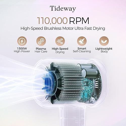 Miniatura 2 de Tideway Secador de pelo profesional de alta velocidad iónico 110,000 RPM, secador de pelo compacto con difusor magnético, secado rápido con motor