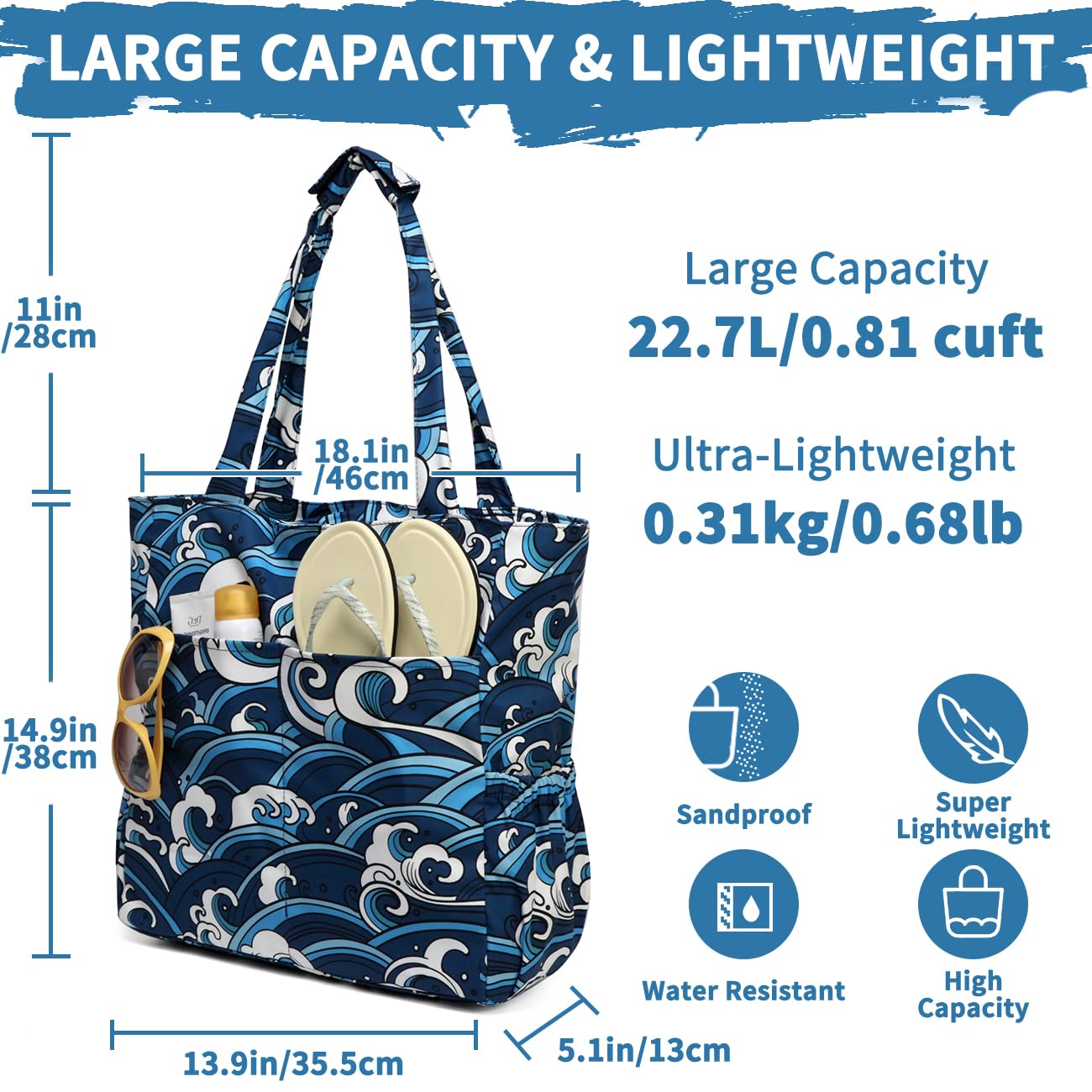 Sac de Plage Femme, 22,7L Poches Multiples Grand Sac Cabas Zippé Femme d'Été Pliable Résistant à l'Eau Sac de Piscine Tote Bag pour Voyage Vacances Achats Vague de Mer