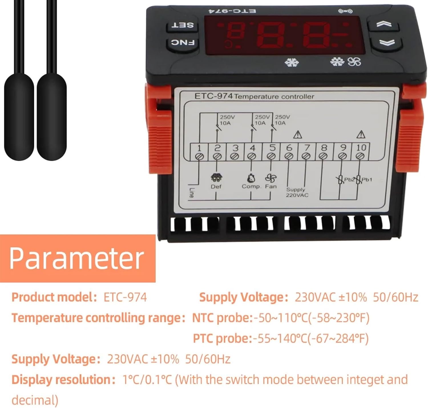 ETC-974 Wiring Terminals on Device