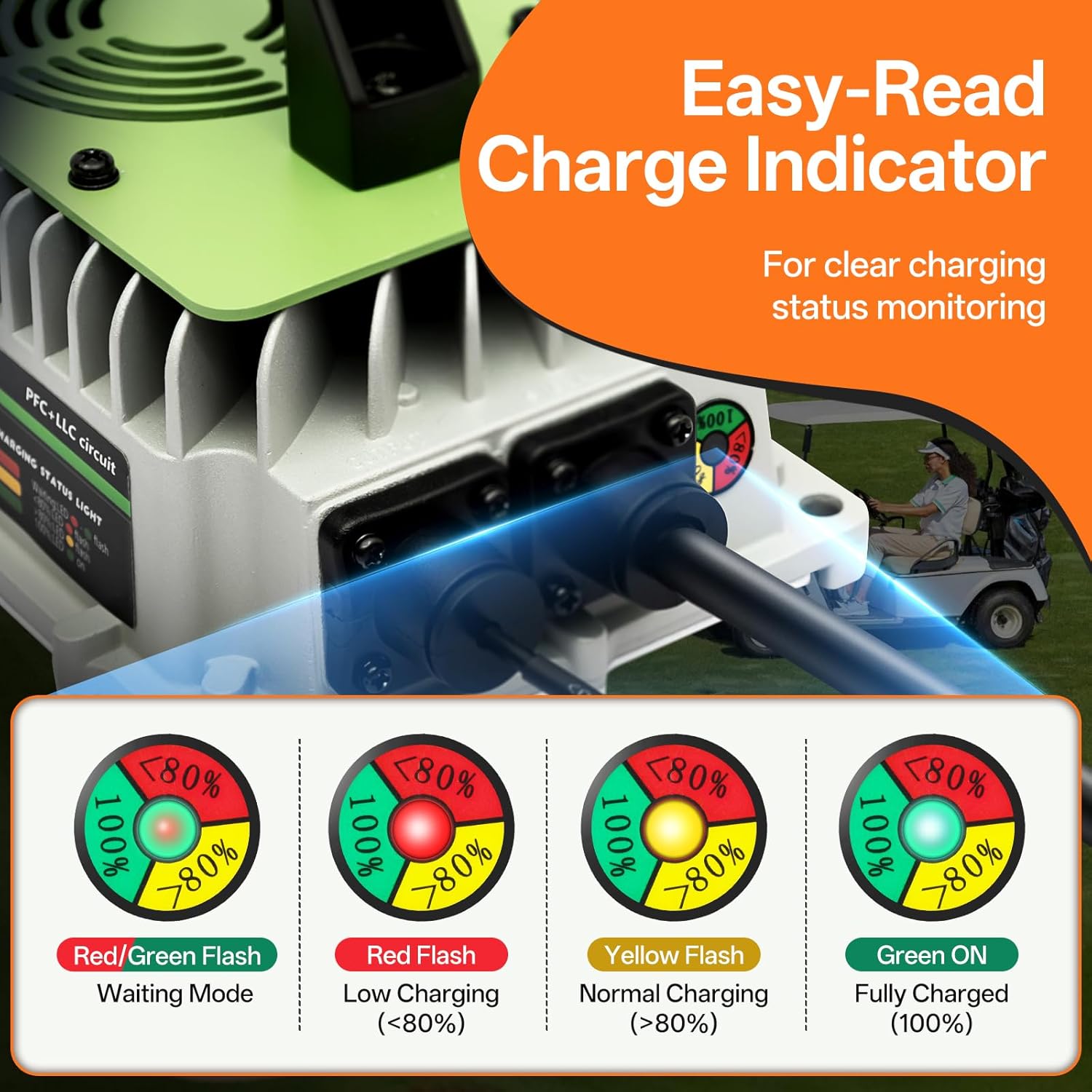 18 AMP 36 Volt Golf Cart Battery Charger 36V Lithium Battery Charger LiFePO4 Charger for Club Cars Trolling Motors Forklift Truck Floor Scrubber 1000W IP65 Waterproof with Cooling Fan M8 Terminals