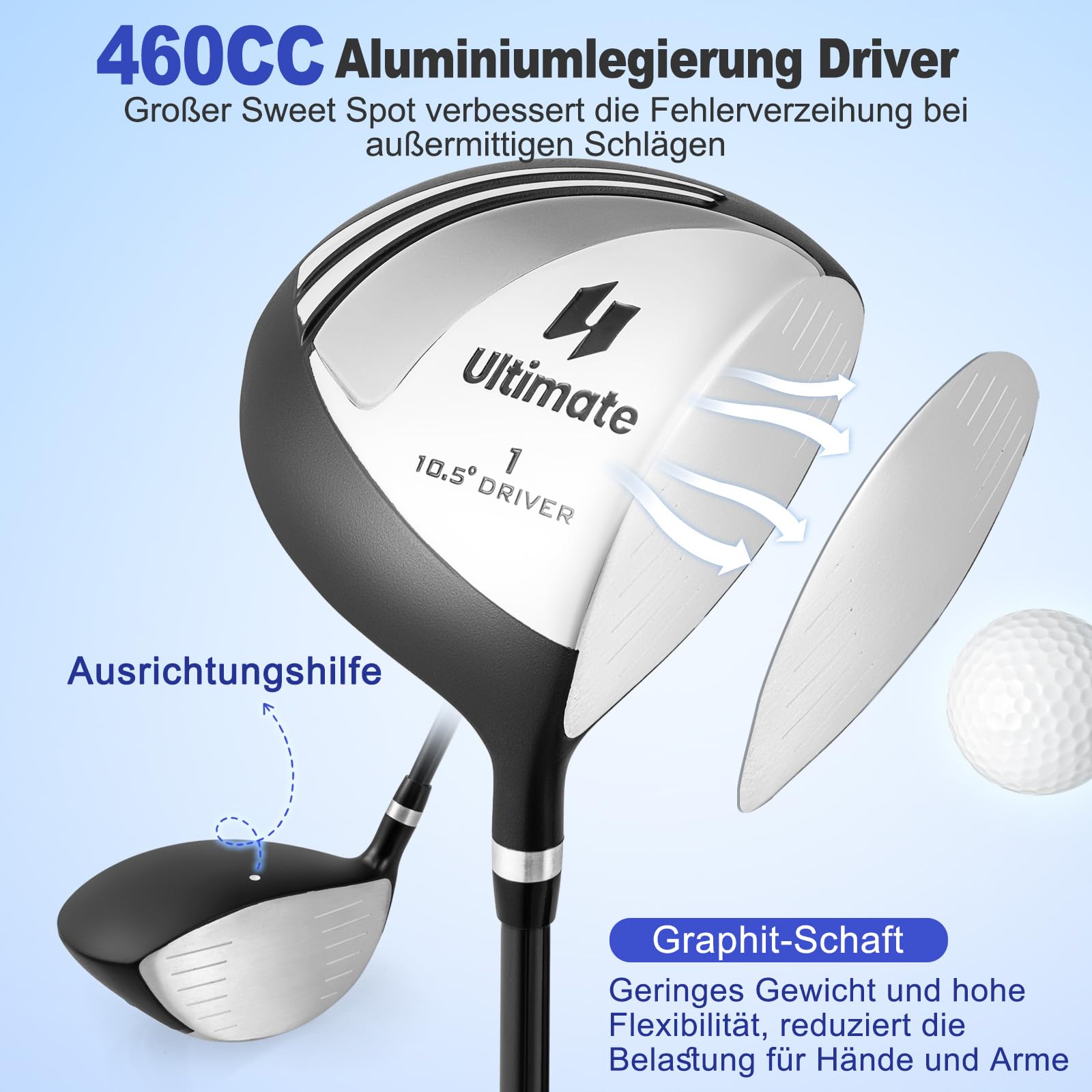 GYMAX komplettes Herren Golfschläger Set, 9 teiliges Golf Set rechtshändig mit Standtasche, Inklusive 1# Aluminium-Driver, 3# Fairwayholz, 4# Hybrid, 6-9# Eisen, P# Zink-Eisen, Putter