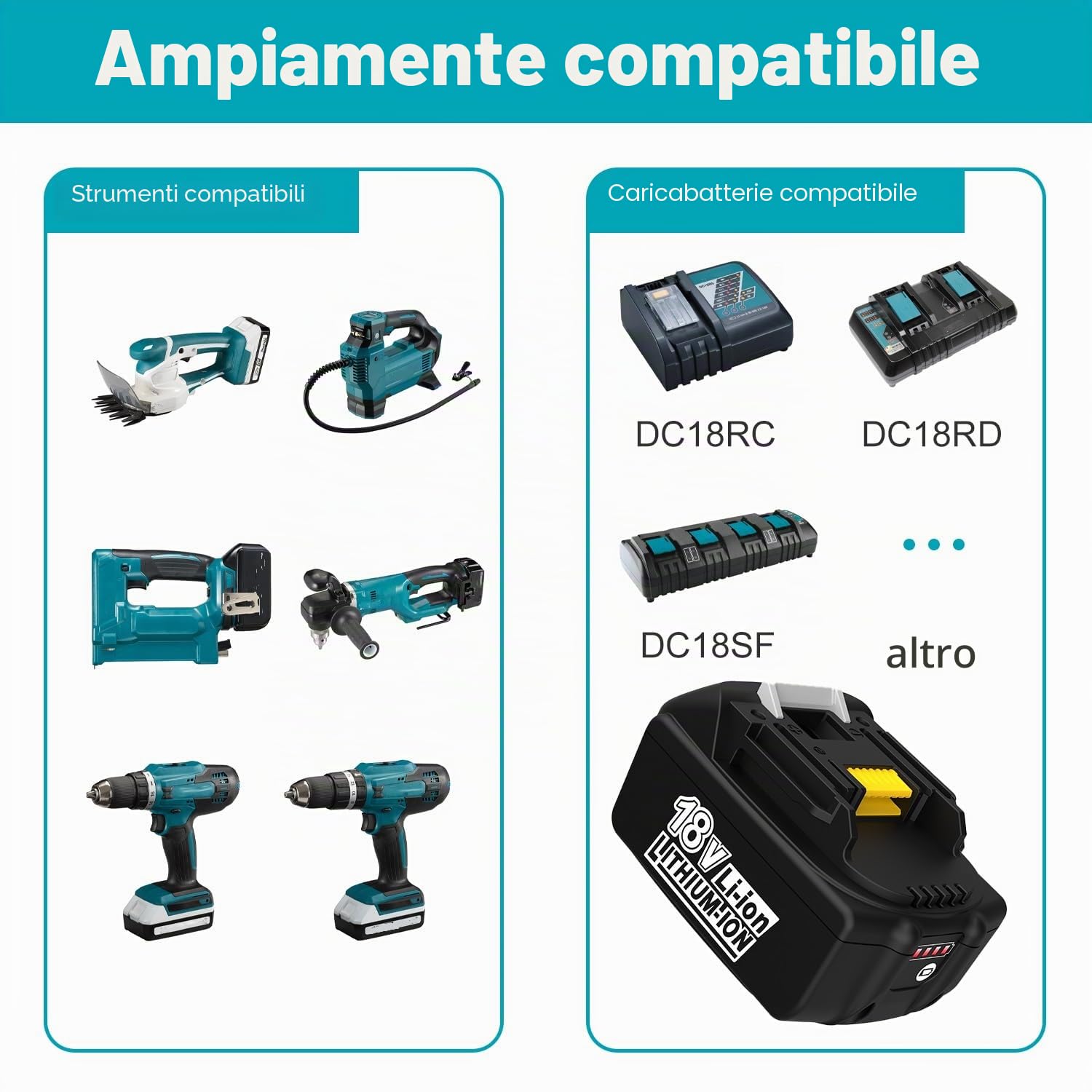 Energup 18V 5.5Ah Batteria con Caricatore per Makita Batteria 18V | Compatibile con Makita BL1850 BL1860 BL1840 BL1830 BL1820 BL1815