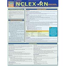 NCLEX-RN Study Guide a QuickStudy Laminated Reference Guide Quick Study Academic