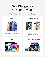 Vista 6 de Belkin Bloque de carga USB C de 25 W - Cable USB C incluido - PD3.0 PPS carga rápida para Samsung Galaxy S25, Apple iPhone 17, Air, Pro, Pro Max