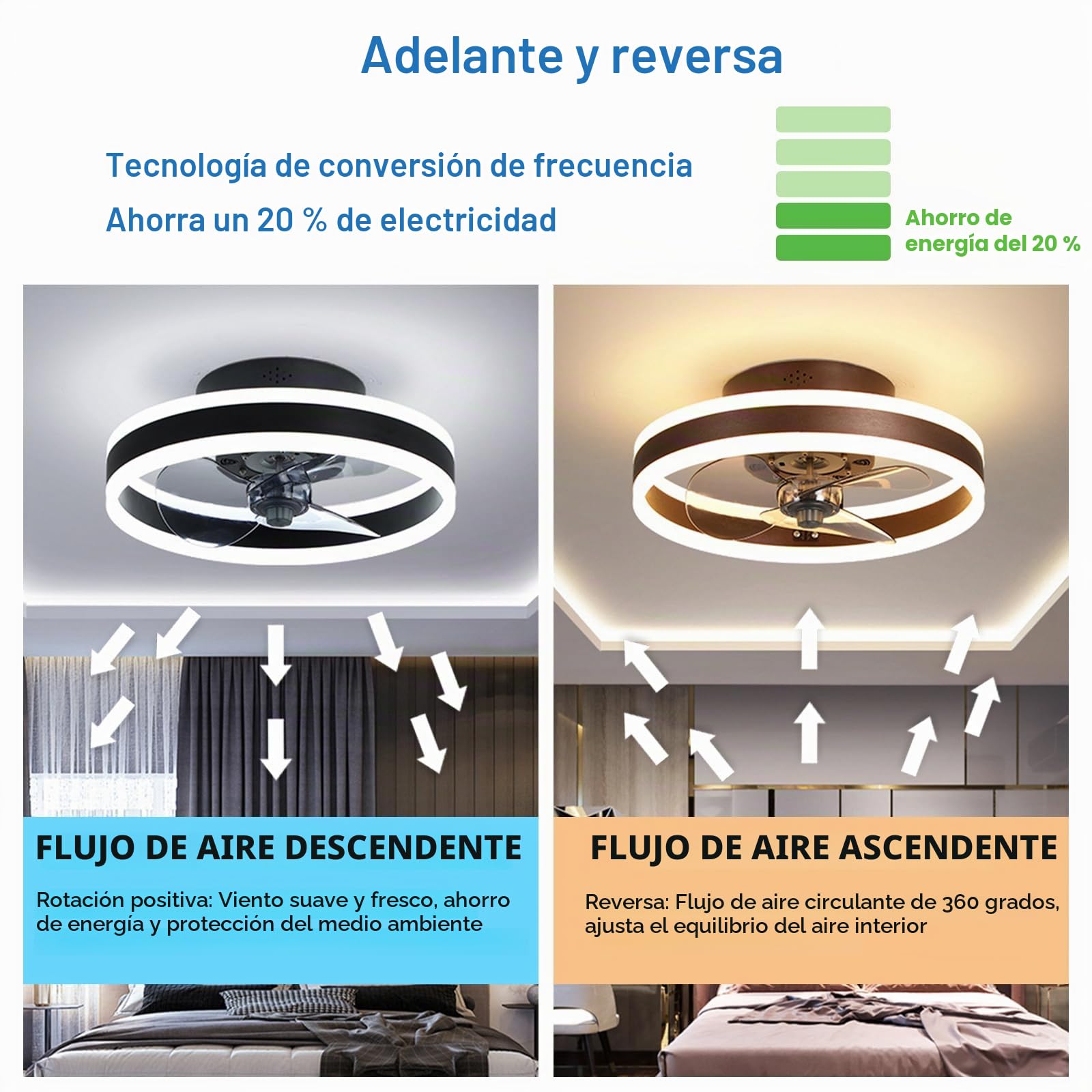 Reversible Led Ventilador Techo con Luz Silencioso y Mando 6 Velocidades Dormitorio Lamparas Ventilador de Techo Salon Moderno 24W Regulable Pequeño Luz Techo, Oro 40CM