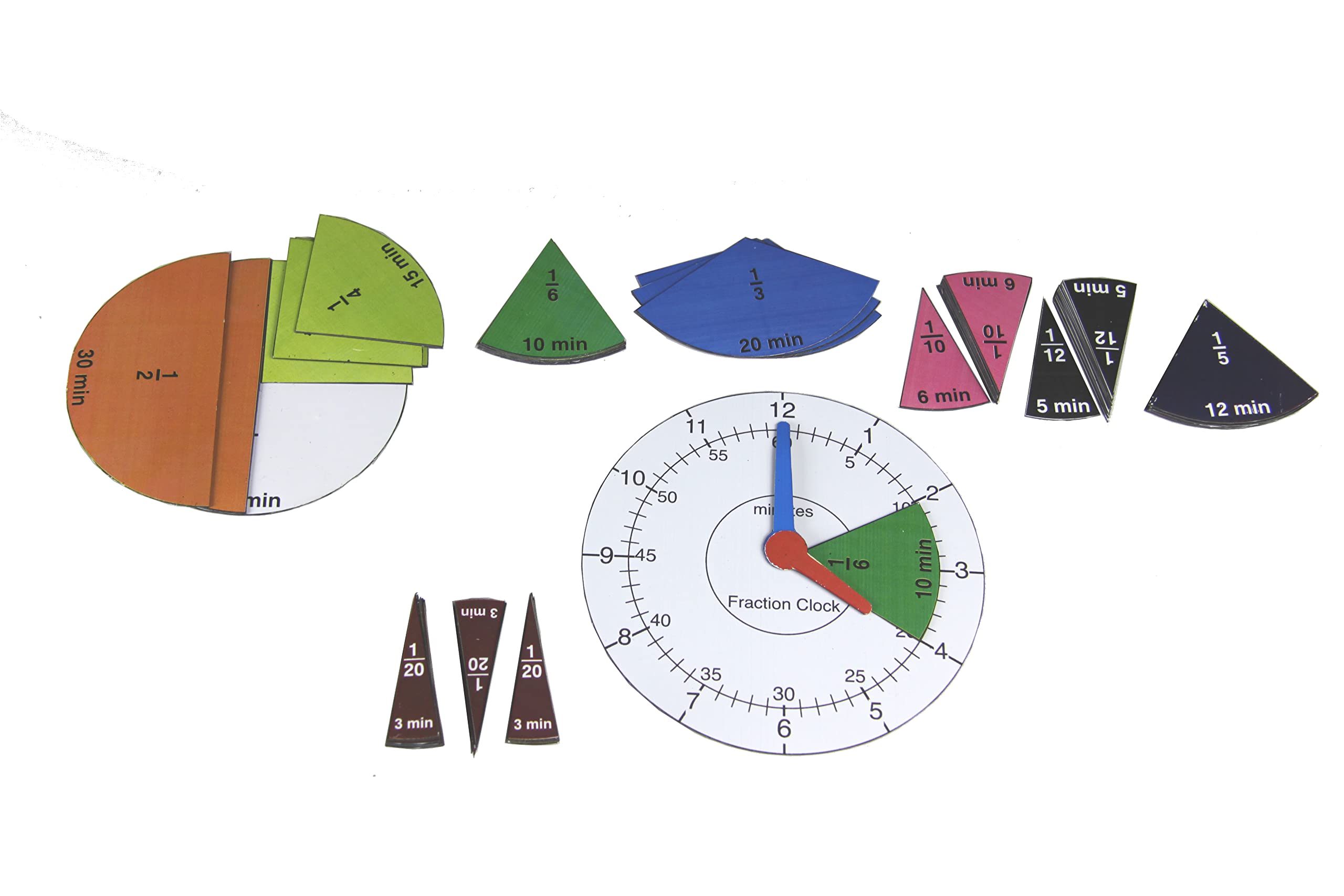 WISSNER® aktiv lernen - Orologio delle frazioni