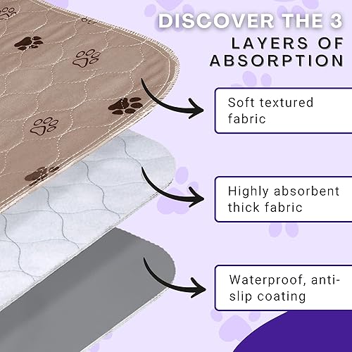 Miniatura 4 de Nativ Products - Paquete de 2 almohadillas lavables para orina para perros, impermeables, superabsorbentes, lavables, reutilizables y