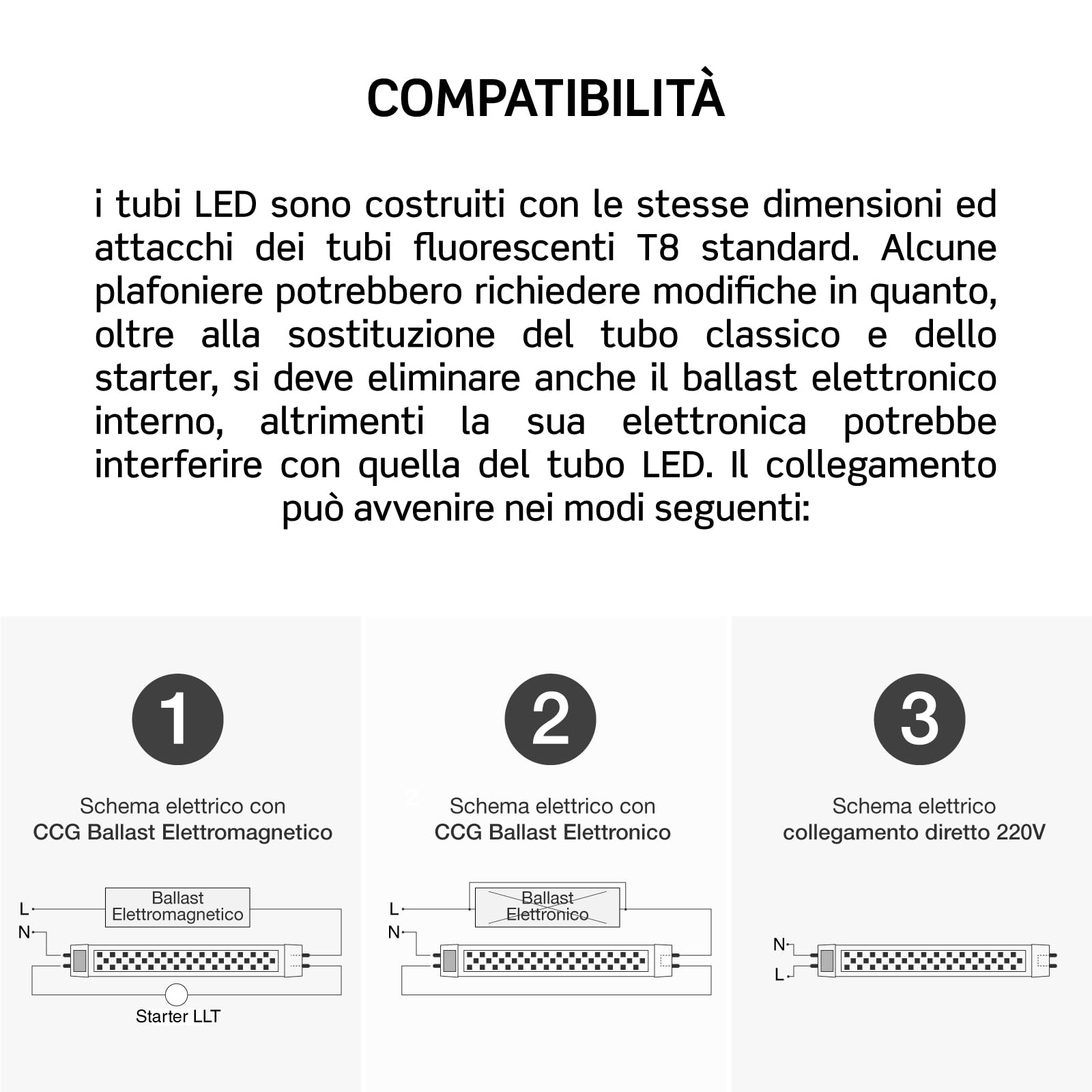 4 Tubi LED 24W 150cm T8 G13 SMD con Starter 3000 Lumen Garanzia 3 Anni - Luce Naturale 4000K - Alta Luminosità 125 lm/W - Sostituzione Neon per Soffitto Garage e Negozio in Materiale Nano Plastic