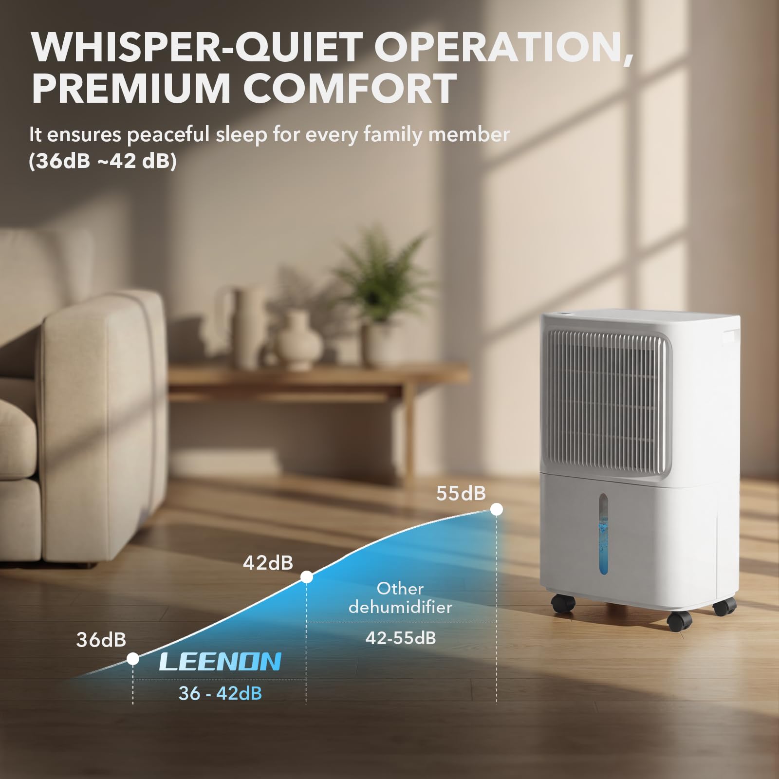 LEENON 12L Deshumidificador de Humedad Compresor, Modo Inteligente/Continuo/Sueño, Temporizador de 24 horas, Doble Sistema de Drenaje, Apagado Automático, 30m² para para el Hogar Sótano