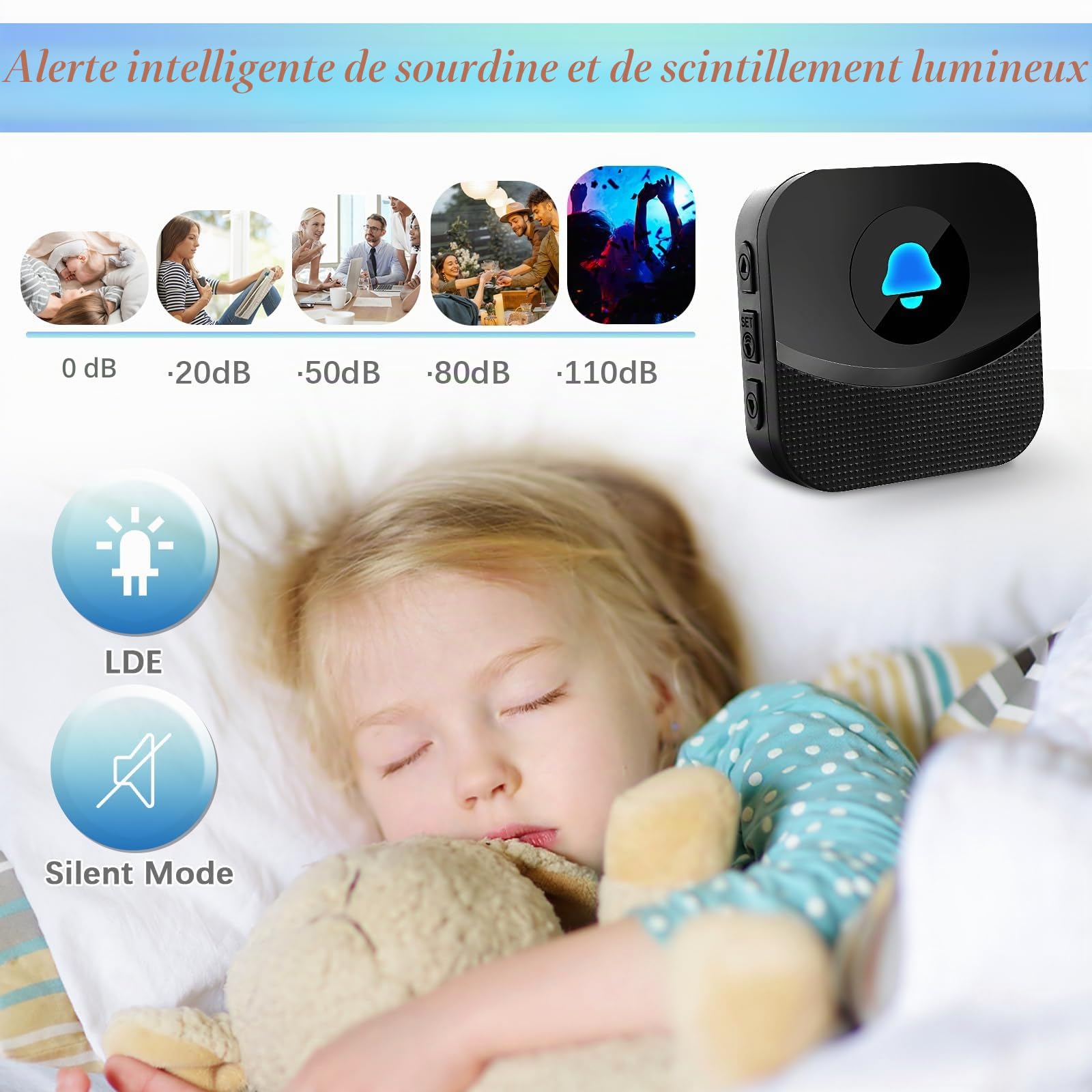 VFANDV Sonnette Sans Fil, IP55 Bouton de Sonnette 400M Longue Portée Exterieur Étanche Electronique avec 2 Récepteurs 55 Mélodies Kit de Carillon Electronique LED Bleu