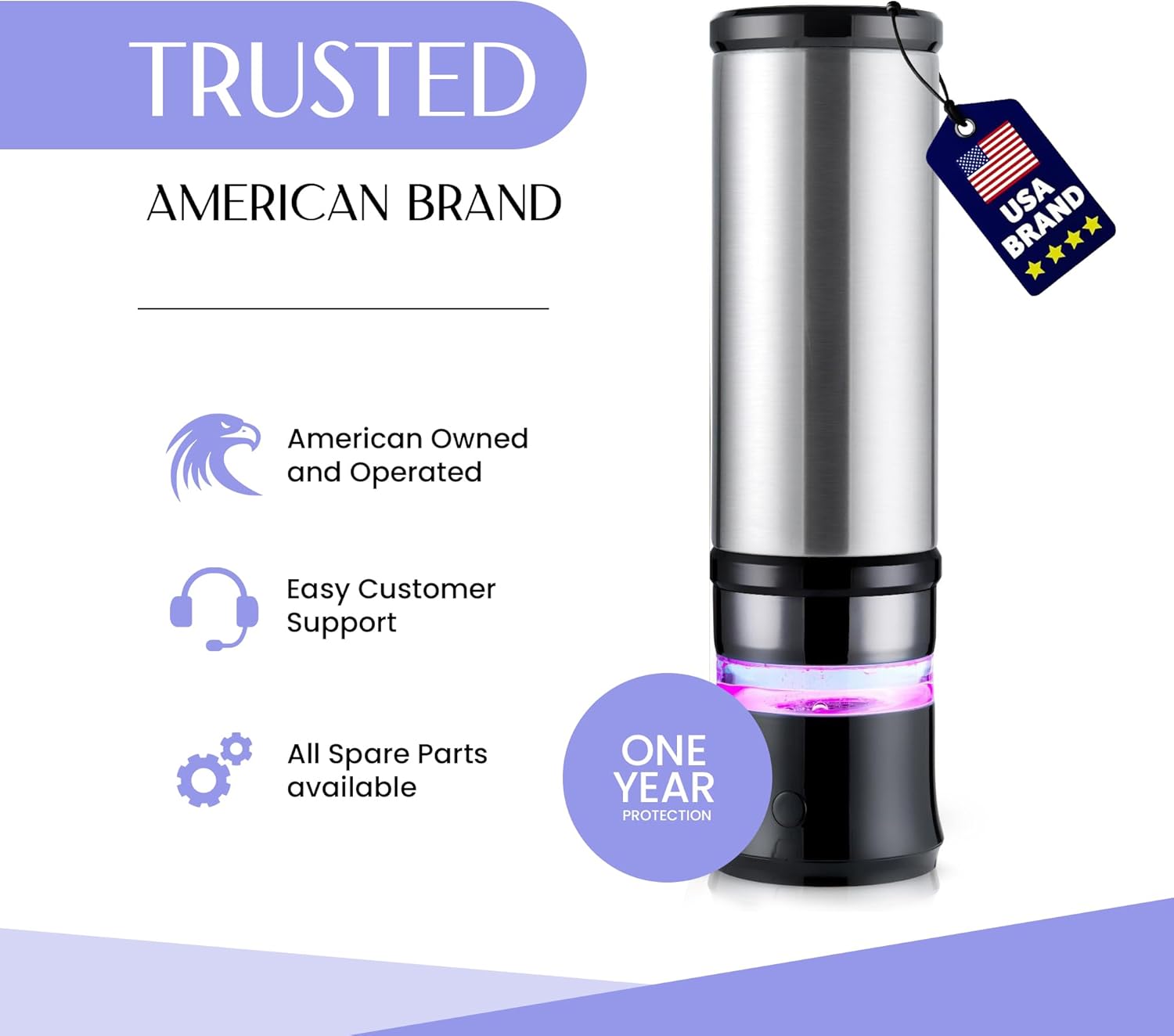 2 in 1 Hydrogen Water Bottle Generator – SPE/PEM Technology – Stainless Steel Bottle with Self Cleaning Mode – 11oz / 330ml – Up to 1300 PPB Hydrogen Enriched Water - Image 2