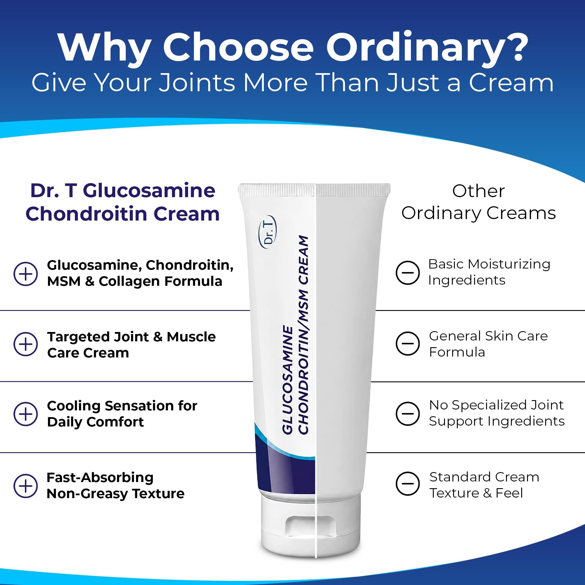 Dr. T Glucosamine Chondroitin Cream w/ MSM & Collagen, 4.23 oz/ 120g 1 pack — Amazon image 2