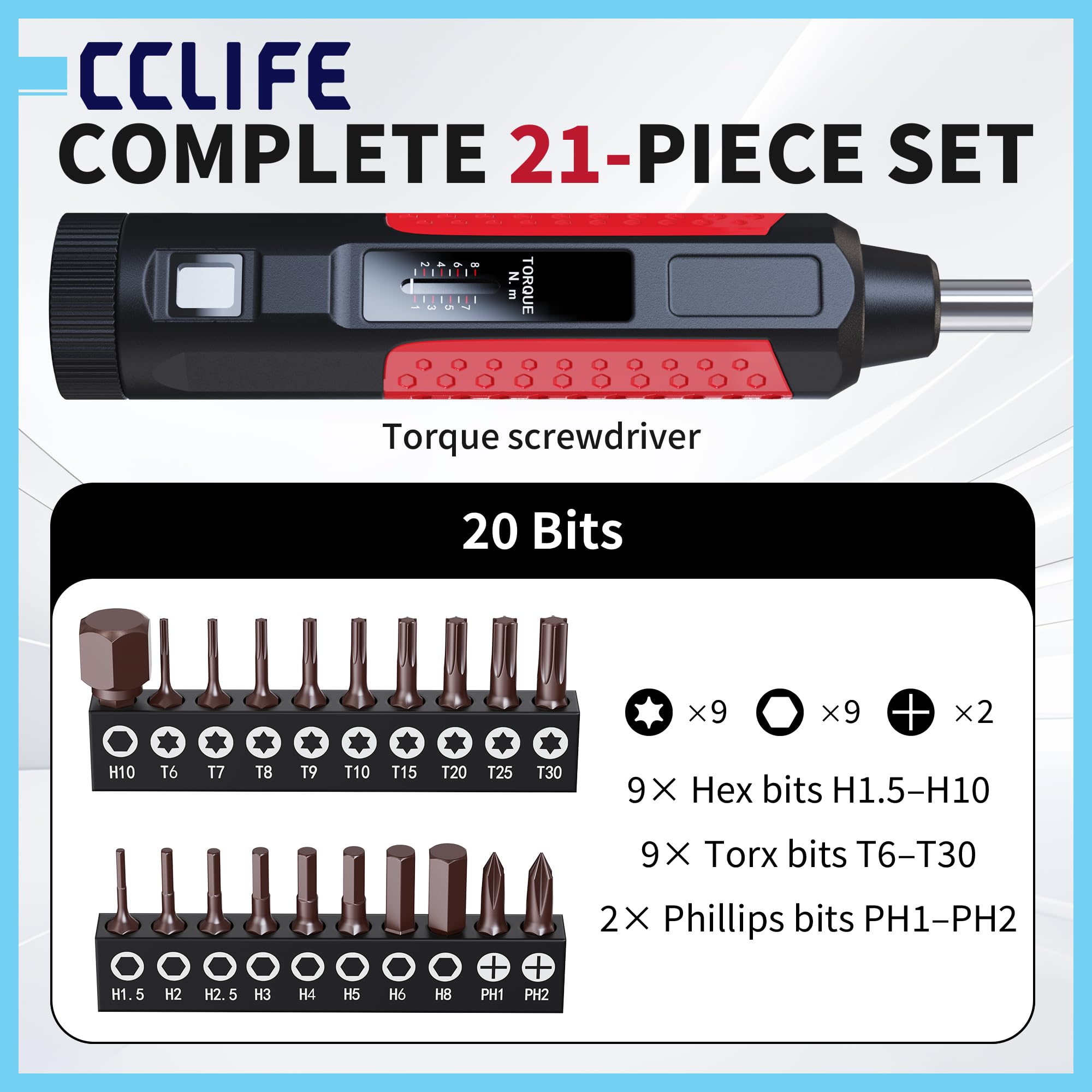 CCLIFE Wkrętak dynamometryczny z okienkiem – napęd 1/4 cala z 20 bitami (długość 25 mm), regulowany 1-8 N·m, precyzyjny śrubokręt do elektroniki, montażu mebli i konserwacji mechanicznej