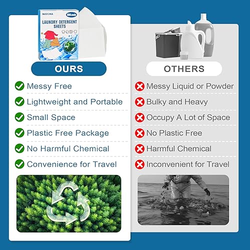 Miniatura 7 de 500 cargas NAVONA - Hojas de detergente para ropa con aroma fresco, potente eliminación de manchas y ecológico, ideal para apartamentos,