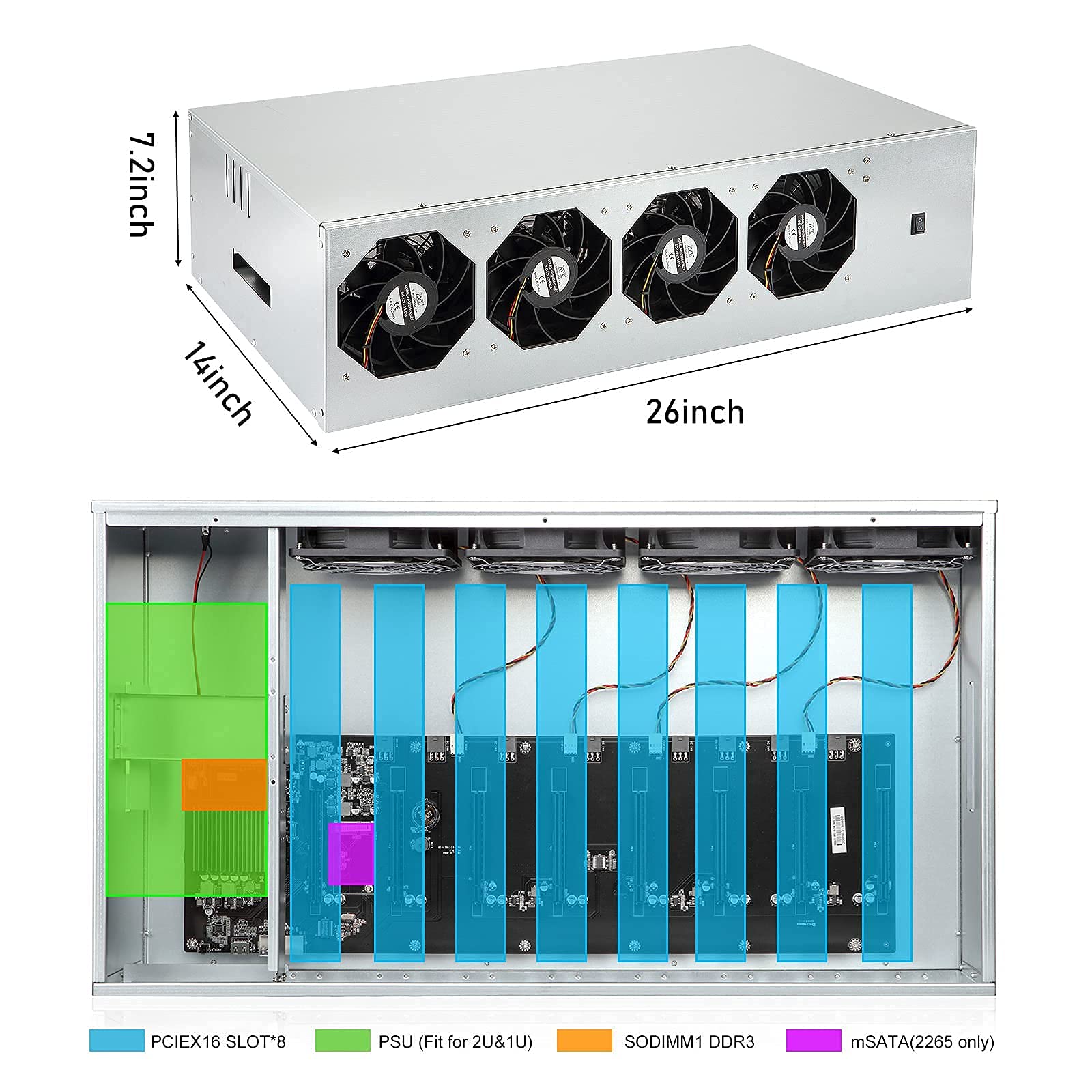 Buy Mining Rig Case 8 GPU Mining Case with 4 Powerful Cooling Fans and