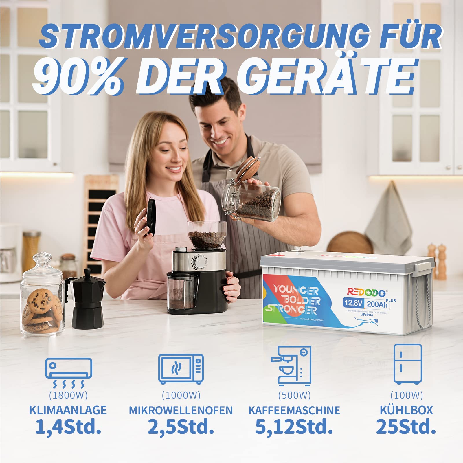 Akumulator Redodo LiFePO4 200 Ah Plus 12 V, ponad 4000-15000+ cykli, 2 razy żywotność, wbudowany 200 A BMS, idealny zamiennik dla akumulatorów ołowiowo-kwasowych, AGM, FLA, żelowych