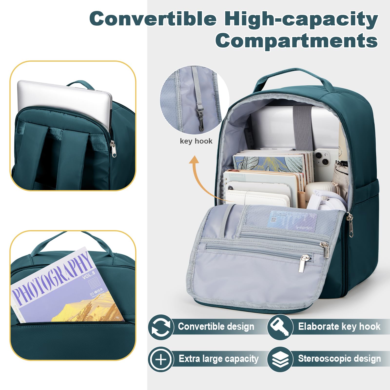 SZLX Zaino Ryanair 40x20x25 e 45x36x20 - Bagaglio a Mano Donna e Uomo, Borsa da Cabina Impermeabile per Laptop 14 Pollici, Zaino da Viaggio