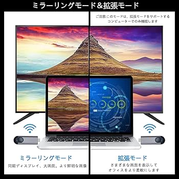 KZNTAKU ワイヤレスHDMI送受信機セット IR信号転送機能 簡単接続 Amazon | KZNTAKU ワイヤレス hdmi 送受信機セット【日本技適