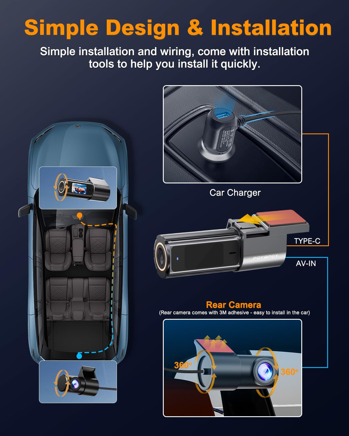 Dash Cam Auto, Doppia Dash Cam 4K+1080P con Filtro CPL, Dashcam con WiFi, Telecamera da Auto 170° Grandangolo,Scheda SD 64GB,G-Sensor,Monitoraggio Parcheggio 24H,Visione Notturna,Registrazione in Loop