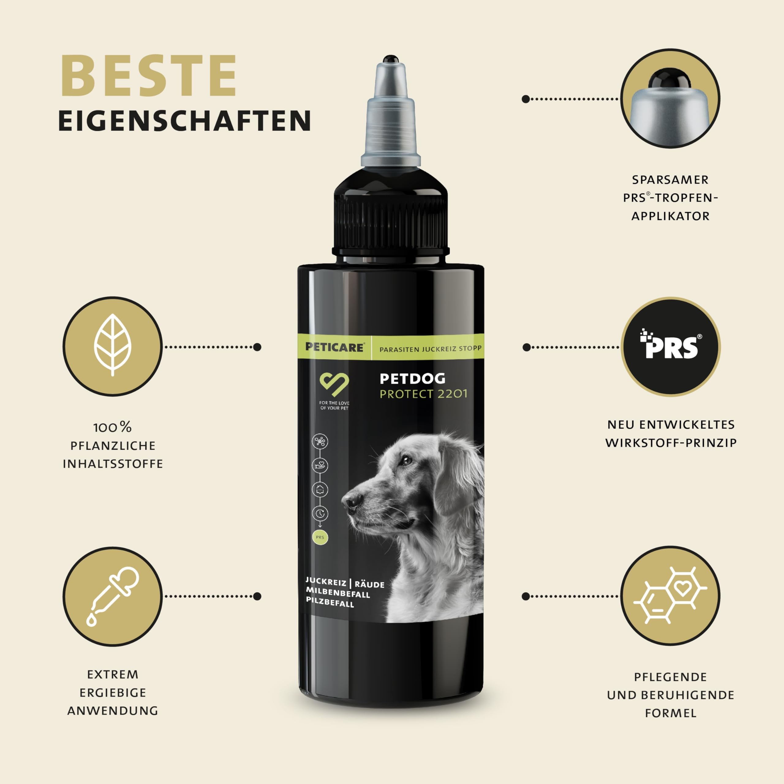 Peticare Anti-Parasiten Mittel für Hunde | gegen Milben, Flöhe, Pilze | lindert effektiv Juckreiz & unterstützt Regenerationsprozess | einzigartiges PRS® System für lange Wirkung – petDog Protect 2101