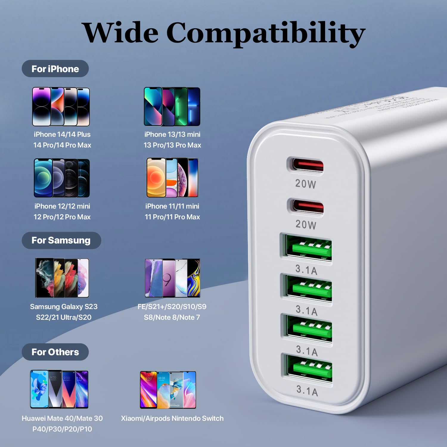 Lot de 2 chargeurs USB C, multi-ports, bloc de charge 52 W, 6 ports, chargeur rapide double PD, chargeur mural USB C de type C, adaptateur compatible avec iPhone 12/13/14/15/Samsung S24/S23/S22.