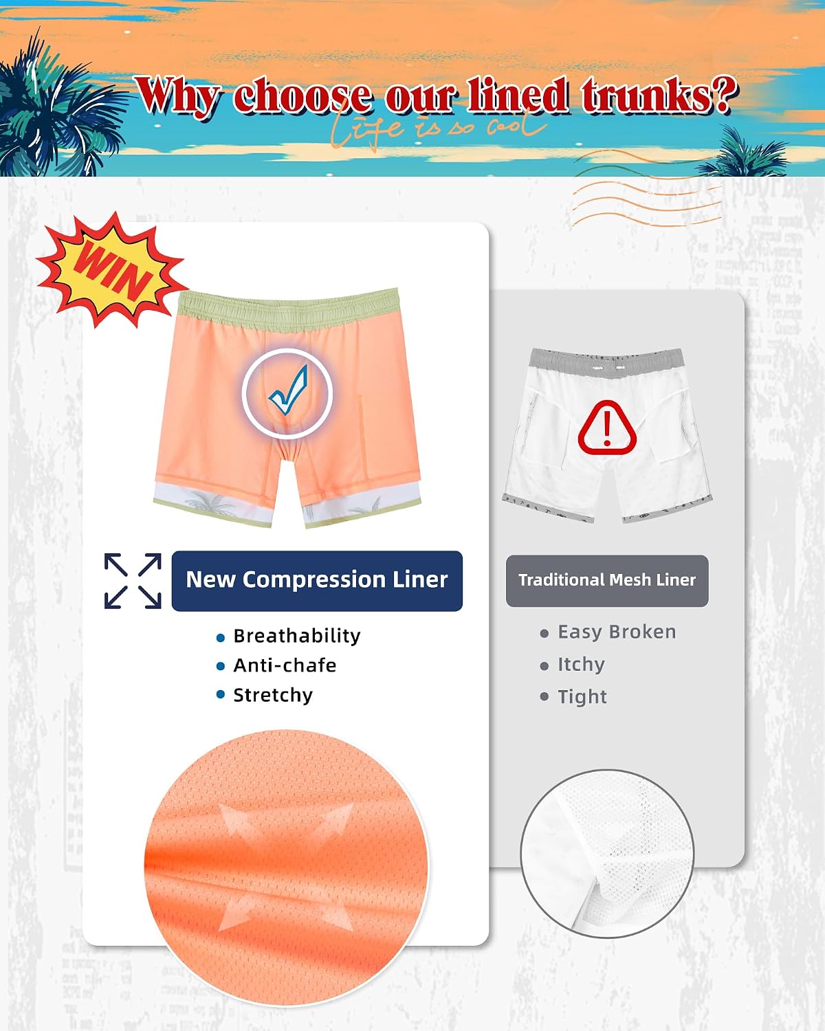 SURF CUZ Mens Swim Trunks with Compression Liner 5" Swimming Trunks 5 Inch Retro Swim Shorts with Zipper Pockets