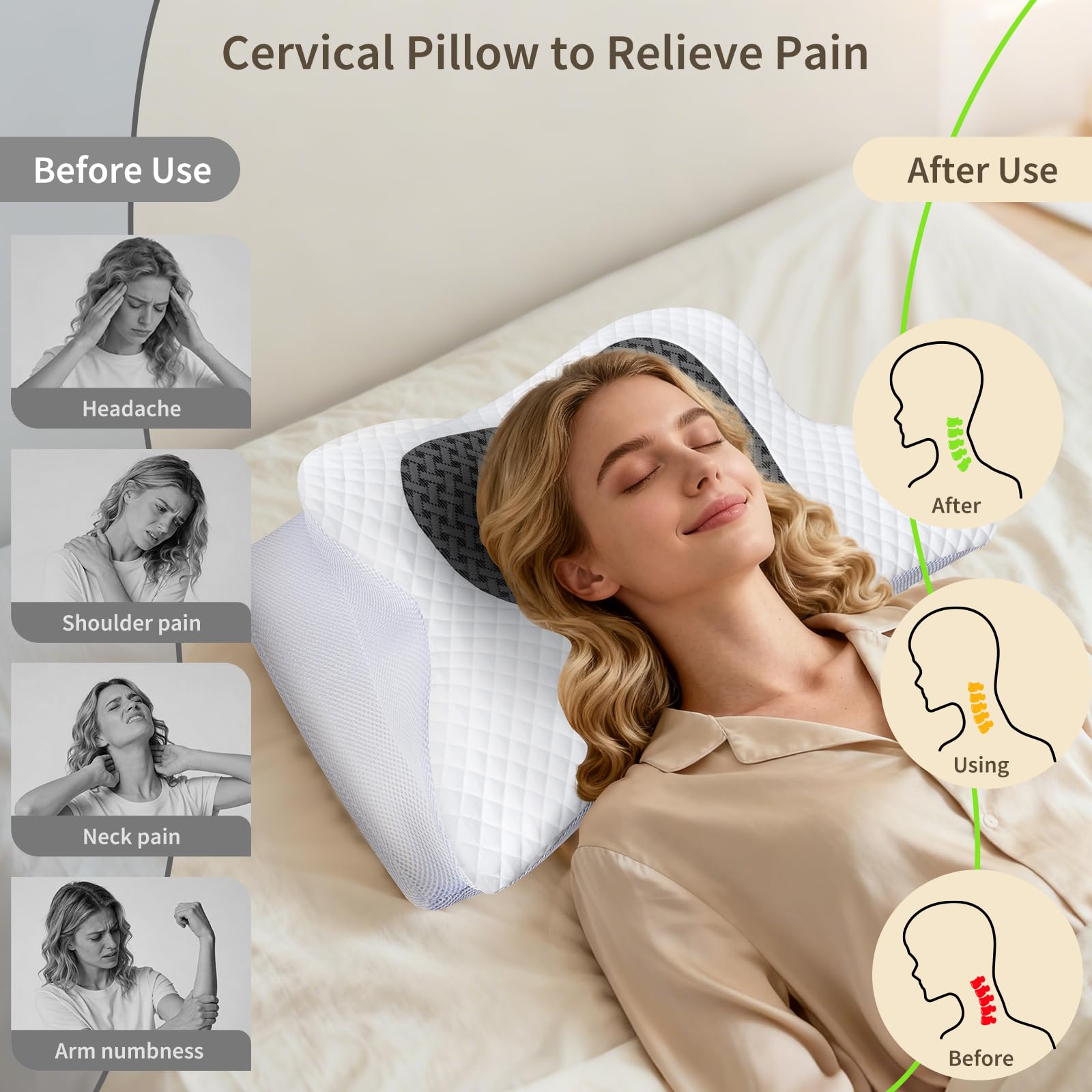Almohada Cervicales y Cuello, Almohada Cervical de Espuma Viscoelástica, Almohada Ergonómica para Dormir de Lado, Espalda y Boca Abajo, 61,7 x 37 x 13/13,6 cm, Gris