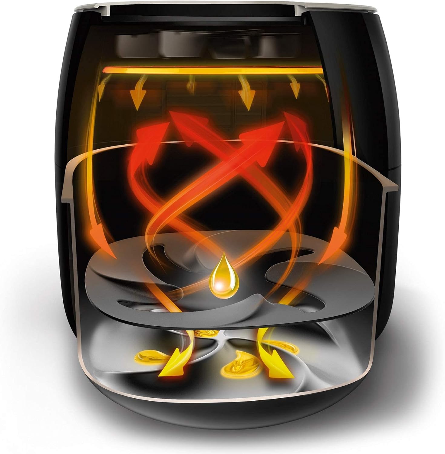 الذكي - مقلاة هوائية سعة 1.4 كجم 7.2 لتر مقاس XXL من فيليبس، ل... - view 7