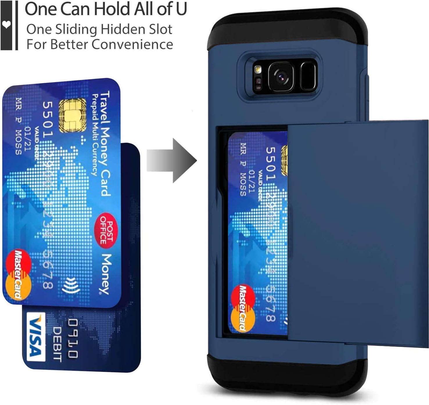 SUPBEC Samsung Galaxy S8 Case with Card Holder and[ Screen Protectorx2Pack] Galaxy S8 Wallet Case Cover with Shockproof Silicone TPU + Anti-Scratch Hard PC - Full Protective-Blue