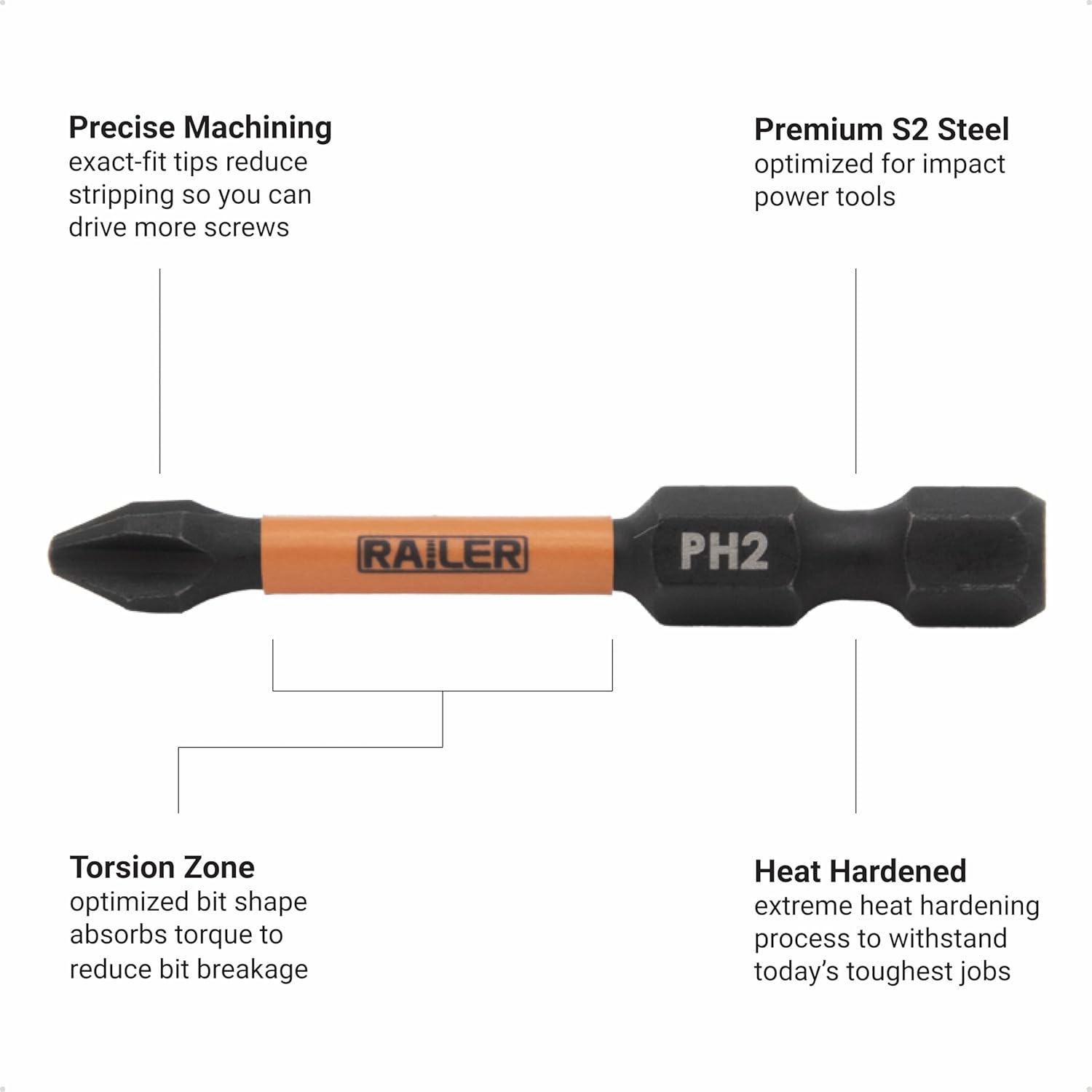 17PC Drill and Driver Bit Set - Railer Hex Shank Drill Bit with Impact Driver Bit, Socket Adapter & Nut Driver Set