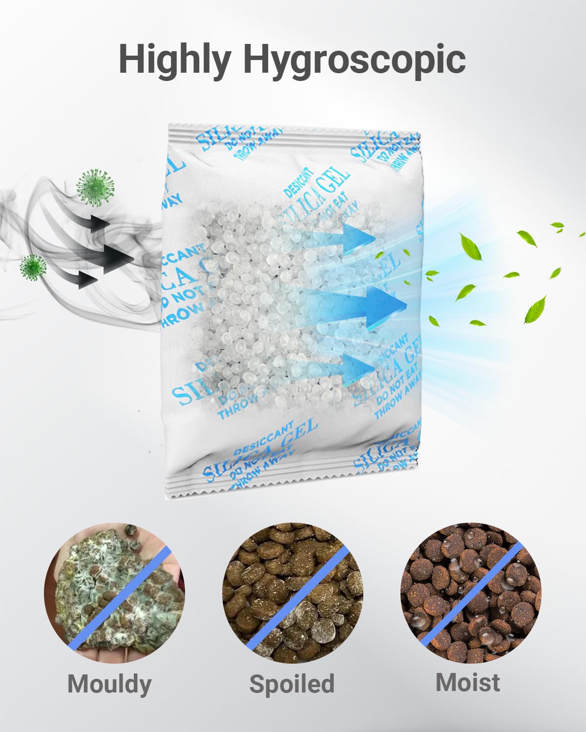 16 paquetes de bolsas desecantes de alimentos para mascotas compatibles con el comedero automático PETLIBRO/PETKIT para gatos, paquetes desecantes de repuesto con indicación de color para alimentador