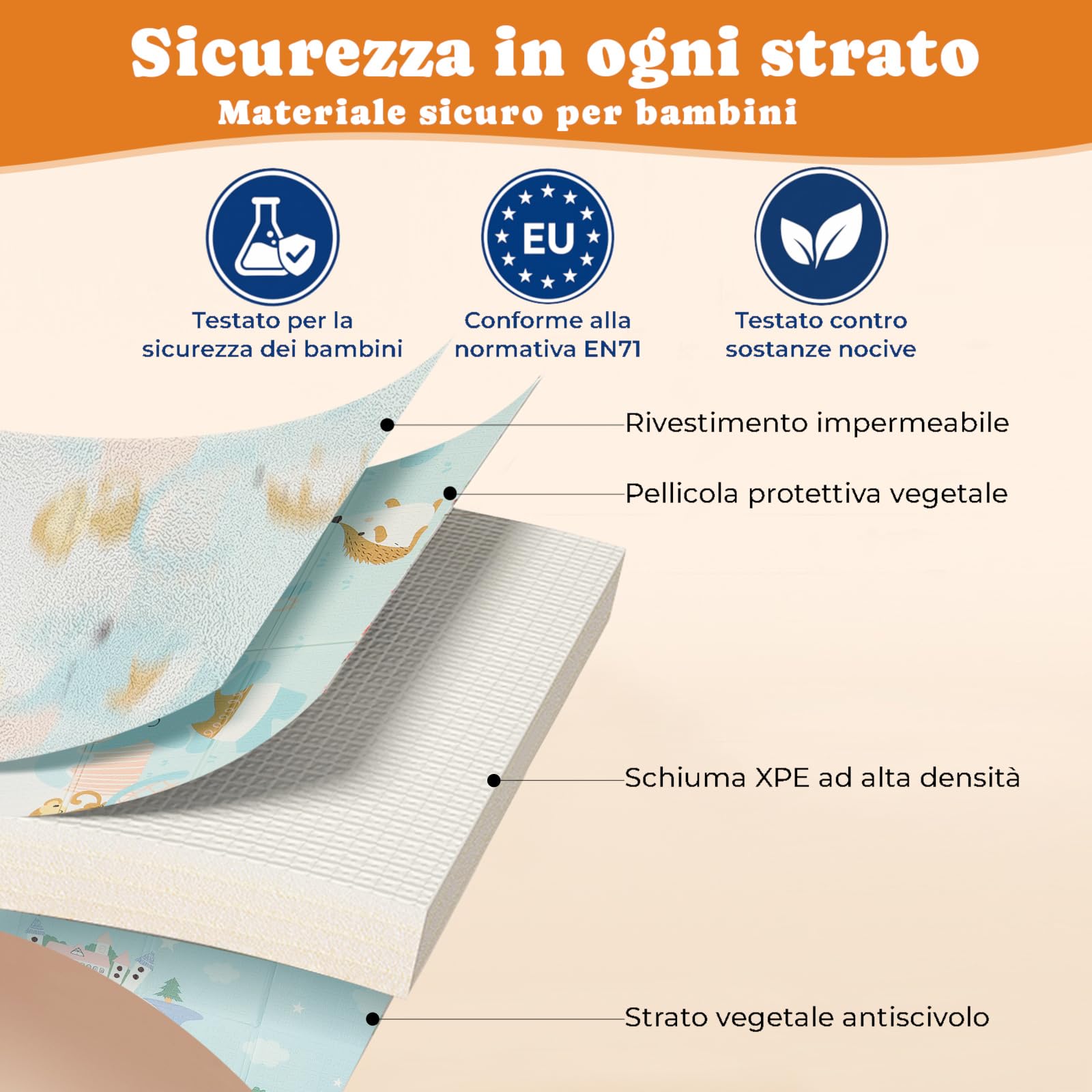 Tappeto gioco bambini pieghevole 120x180x0.8cm Palestrina neonato Montessori Reversibile Non Tossico Impermeabile Antiscivolo Schiuma XPE, Palestra Neonati - tappeto Tummy Time Neonati, Regalo Bambino