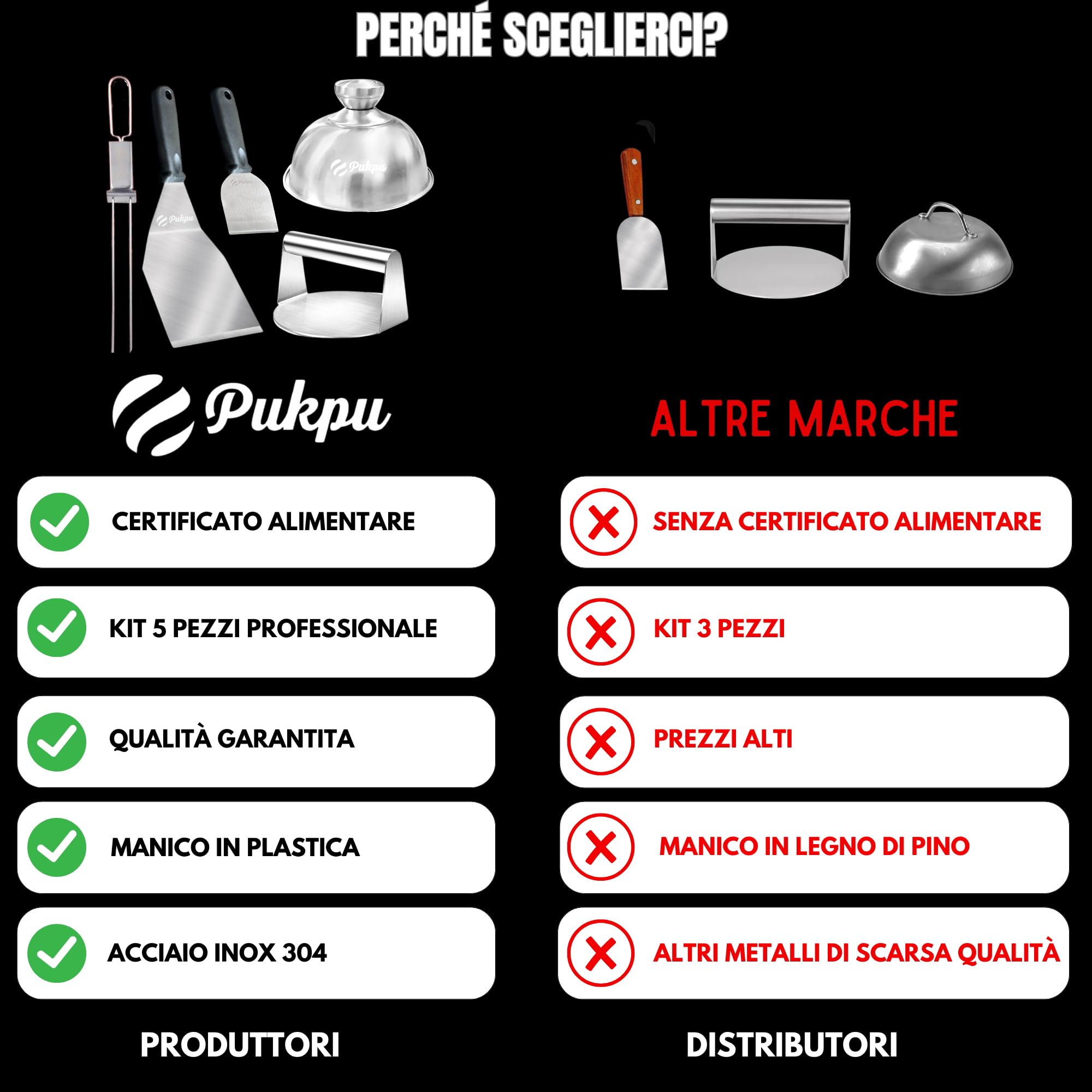 Kit Smash Burger 6 Pezzi Nero – Pressa Hamburger, 2 Spatole Inox, 2 Cloche per Formaggio e Spiedino
