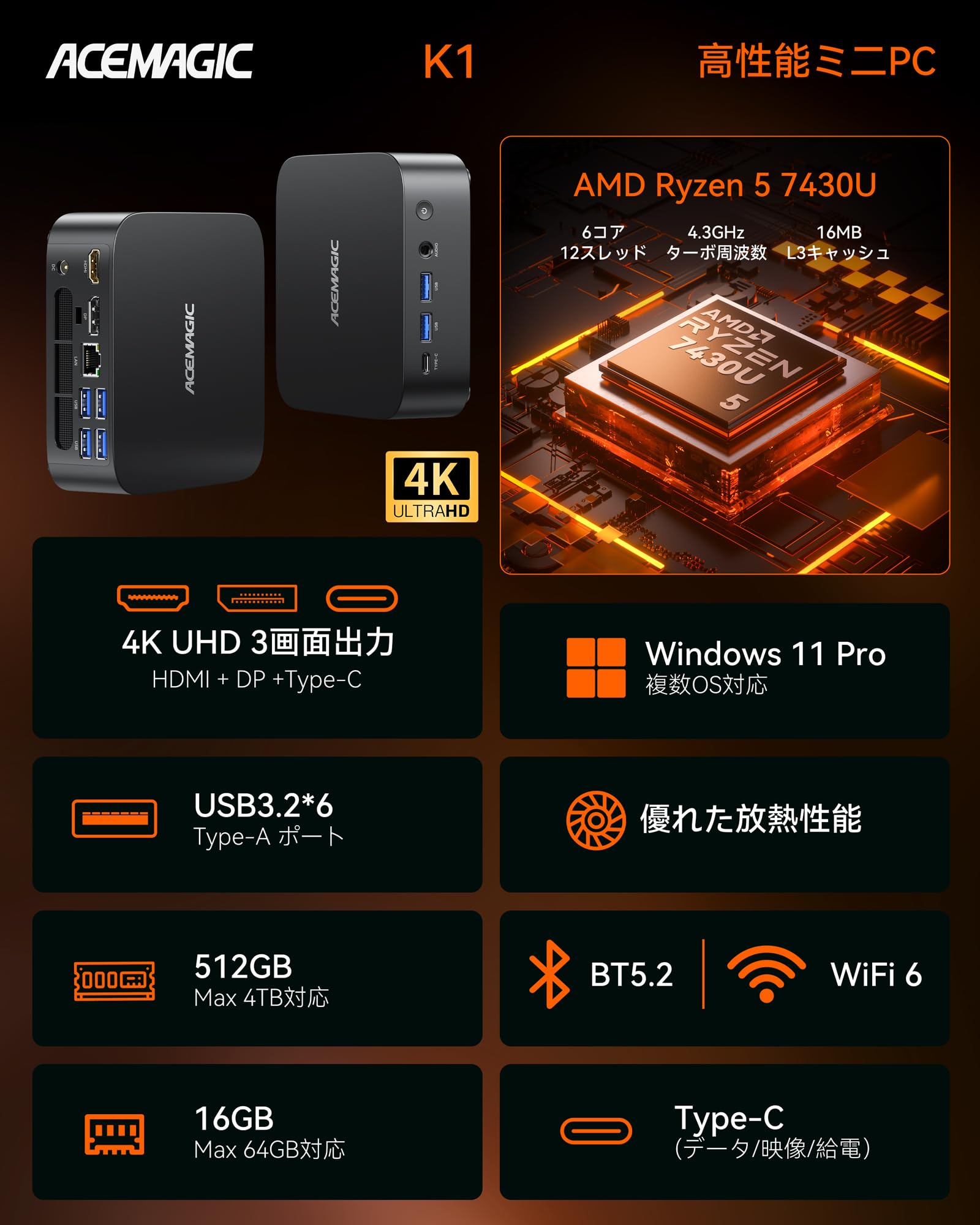 Amazon.co.jp: ACEMAGIC ミニpc Ryzen 5 7430U 6C/12T 最大4.3GHz 16GB