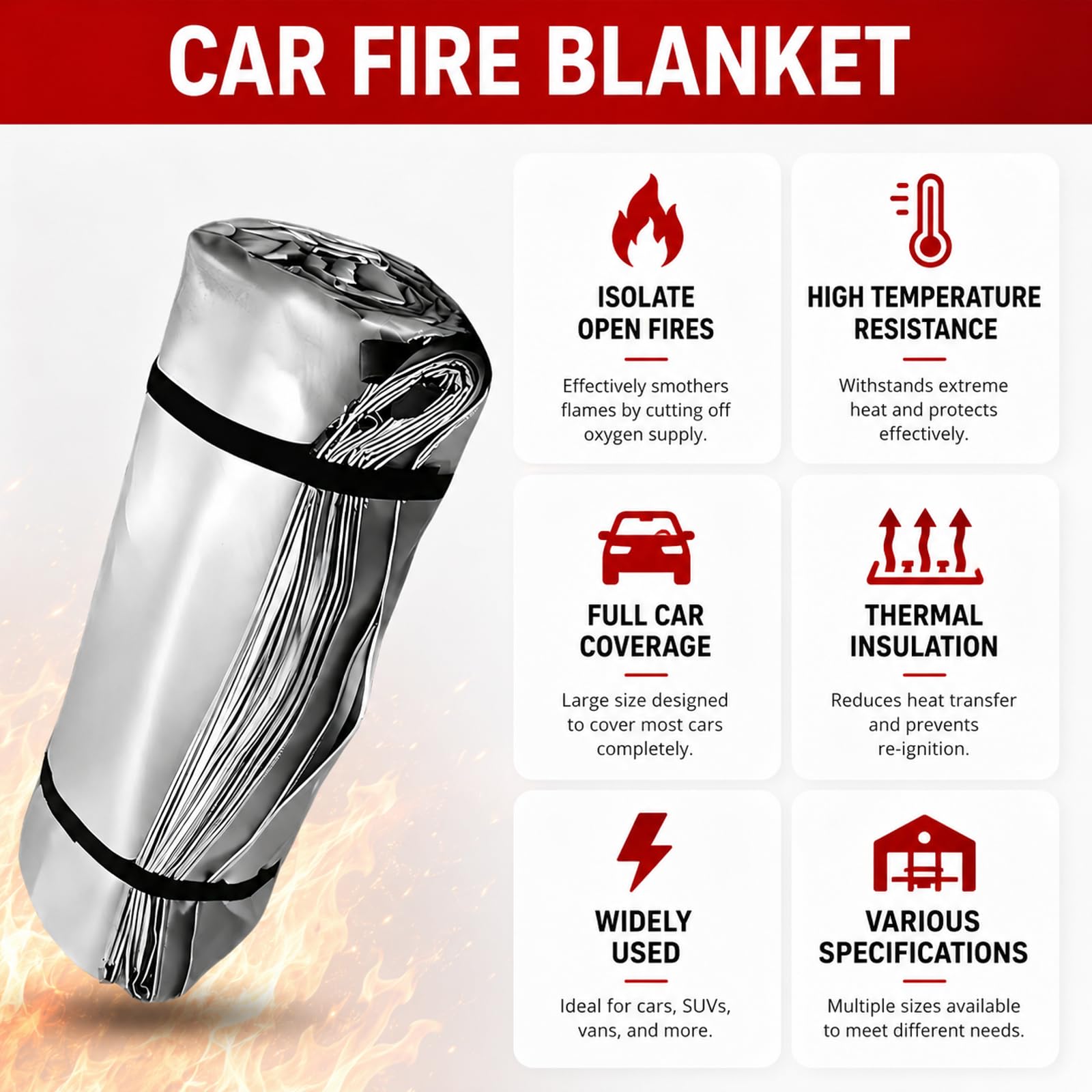 Mantas Ignífugas De Emergencia para Coches, Manta De Extinción De Incendios De Emergencia, Resistente Al Calor 800°C, 4×6m / 6×8m / 6×9m, para Coches, Garajes 4 * 6m/13 * 20ft