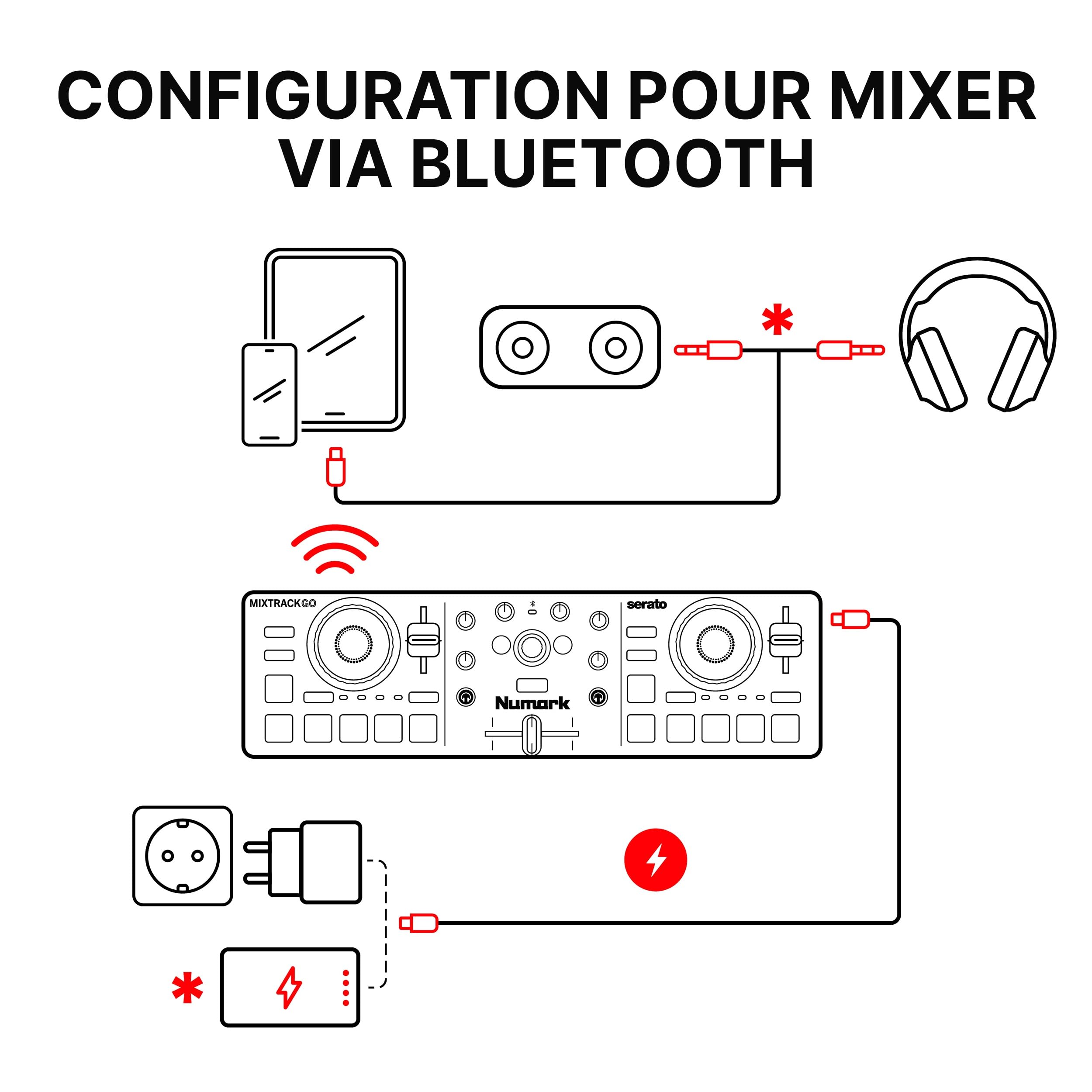 Numark MixTrack Go Controleur DJ Bluetooth Compact avec Stems
