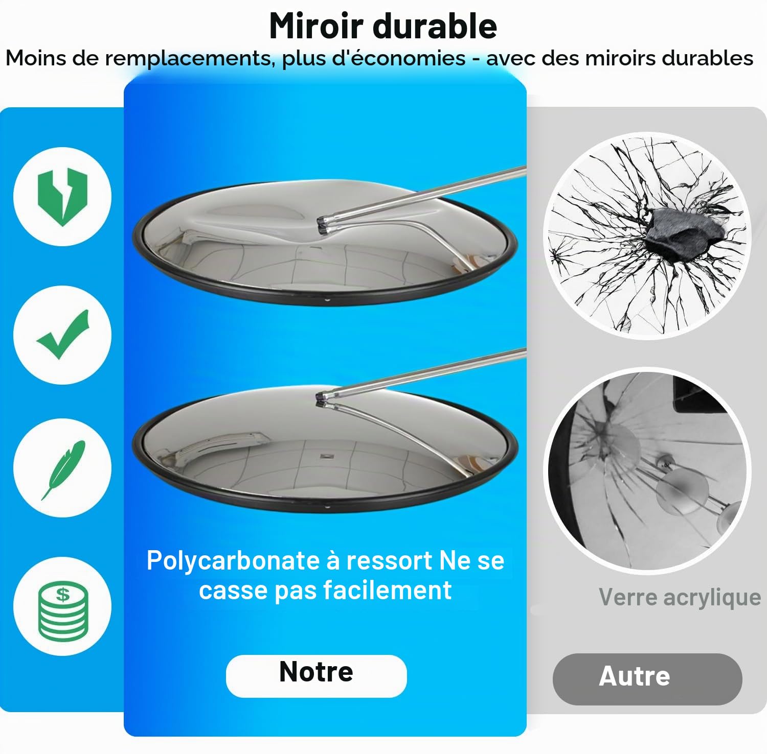 Miroir convexe noir de 60 cm, réglable, pour intérieur et extérieur, grand angle, en acrylique, pour garage, allée, rue, entrepôt et bureau, 60 cm, noir
