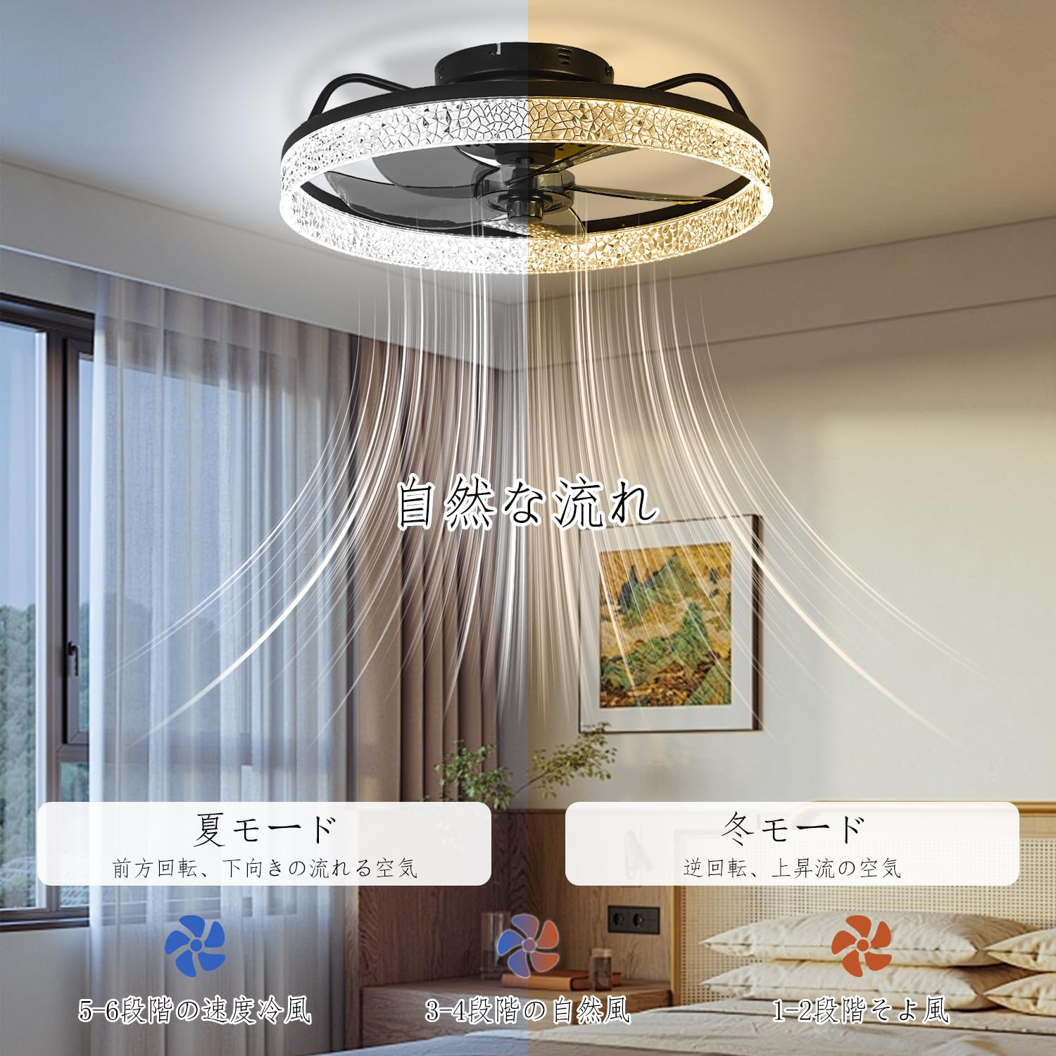 Amazon.co.jp : LEDシーリングファンライト、ファン付き照明、ファン