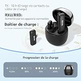 BOYA Micro Cravate sans Fil, Microphone pour Enregistrement VidéO avec RéDuction du Bruit Et Transmission 100 Fur iOS Lightning Devices,BYWM3T-D2 - 3